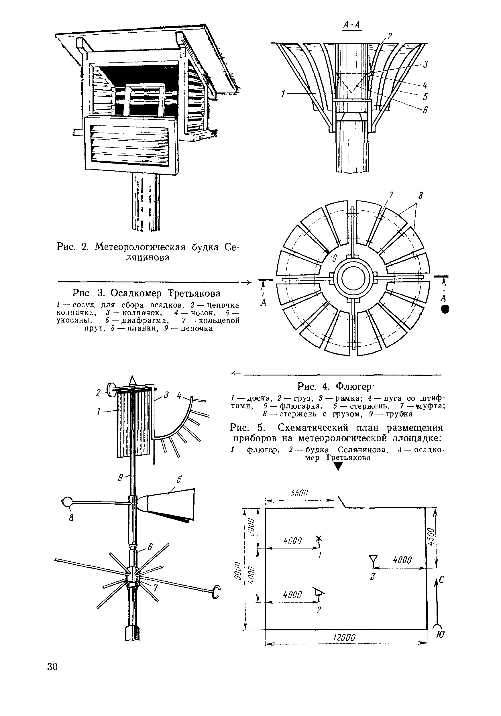 ВСН 20-87