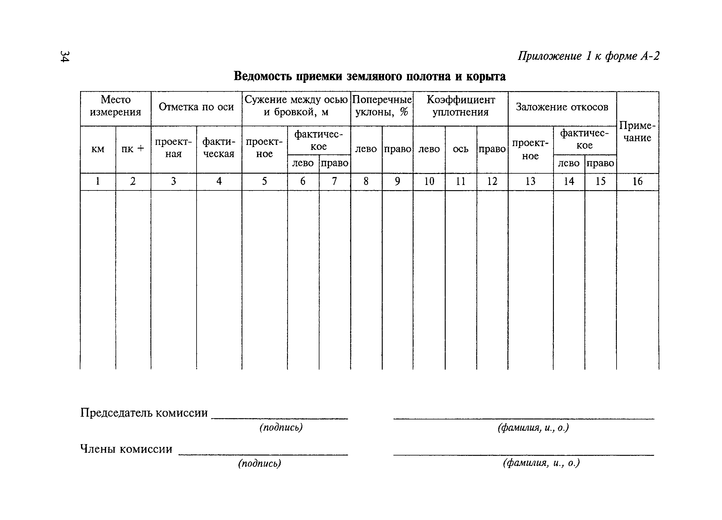 Ведомость 12 04 маш