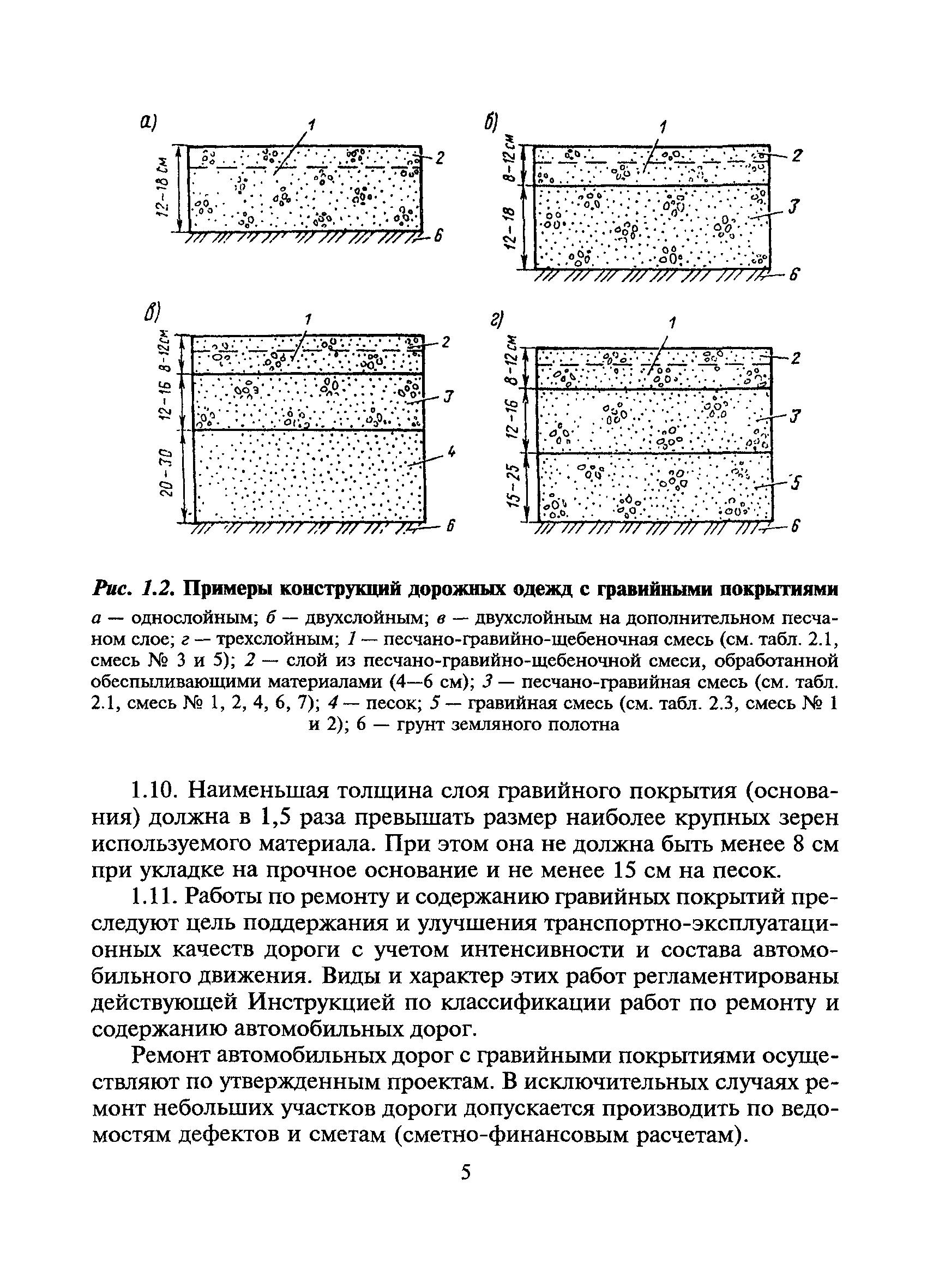 ВСН 7-89