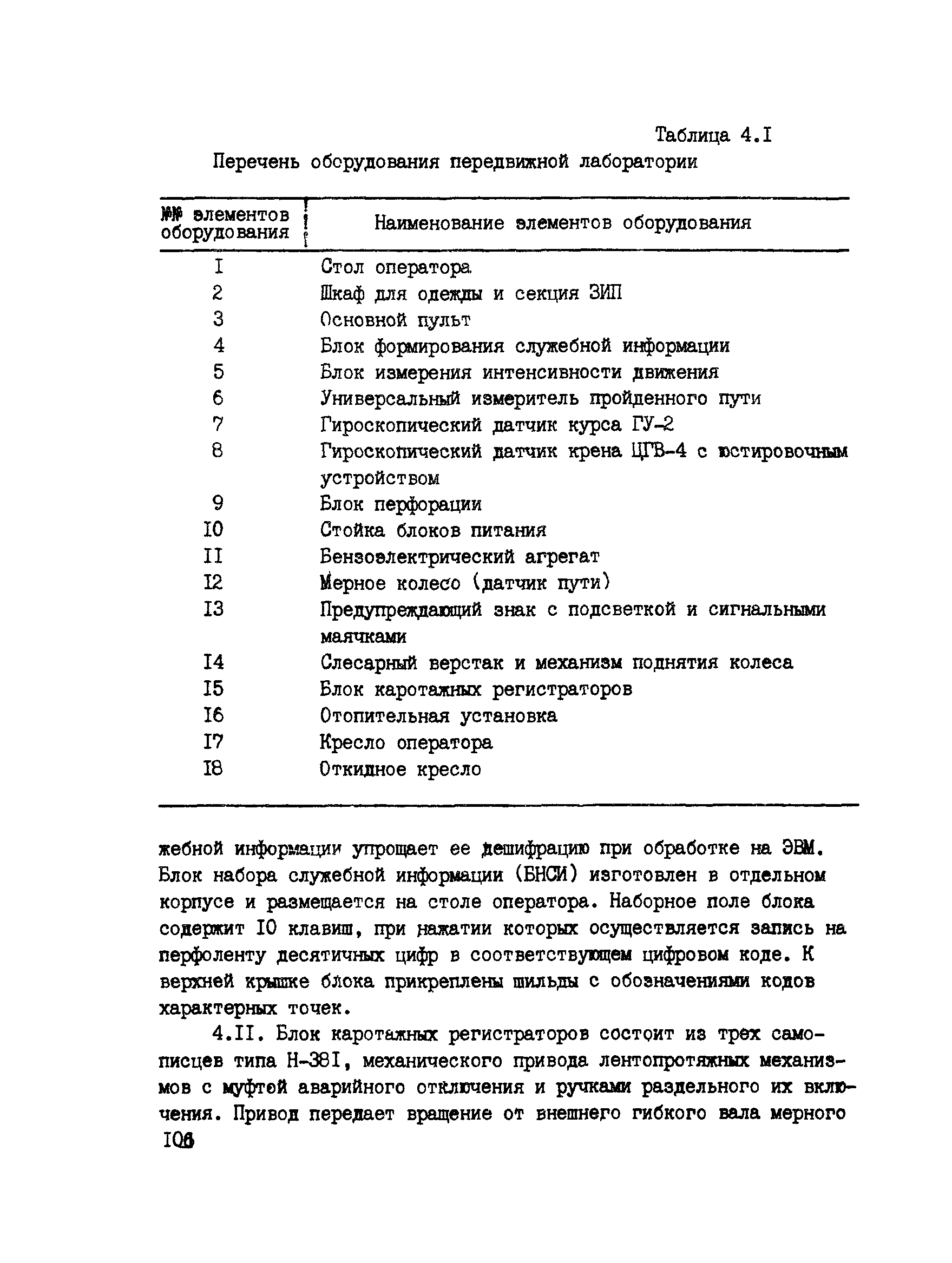 ВСН 6-90