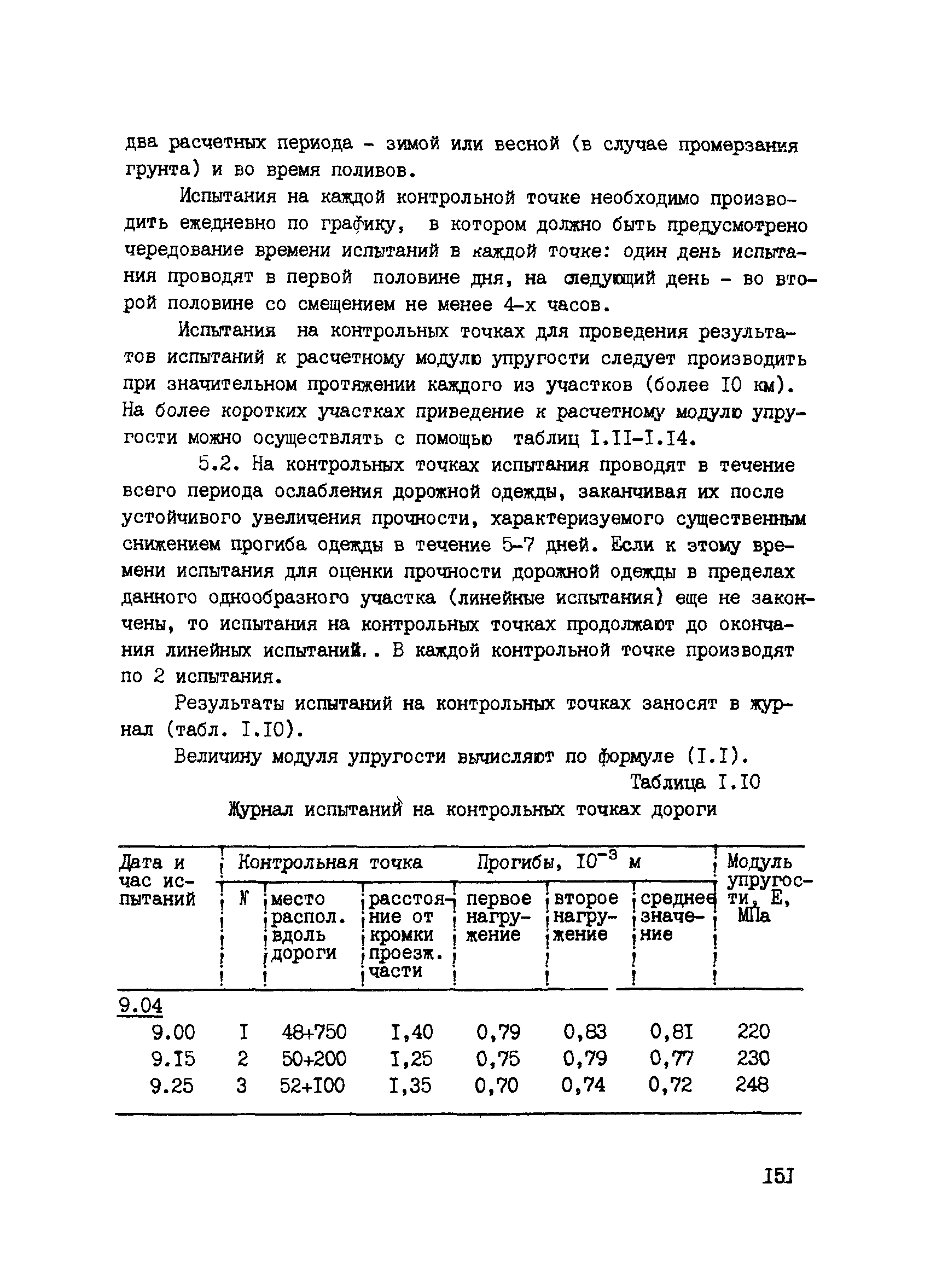 ВСН 6-90