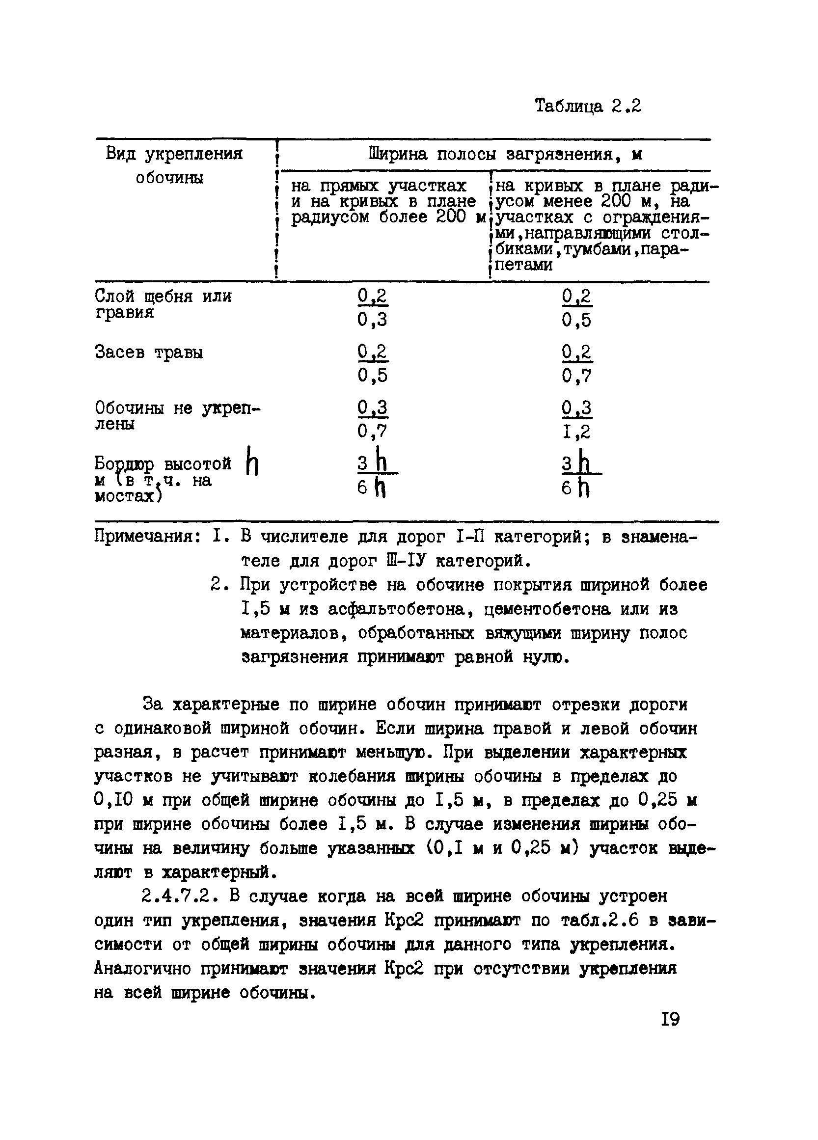 ВСН 6-90