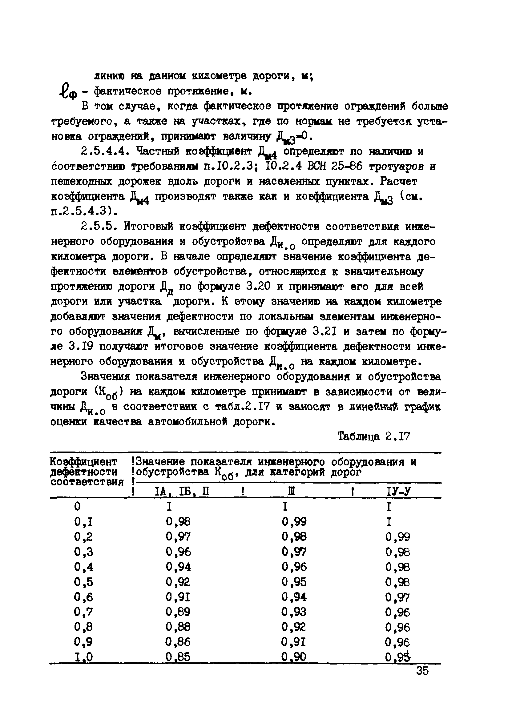 ВСН 6-90