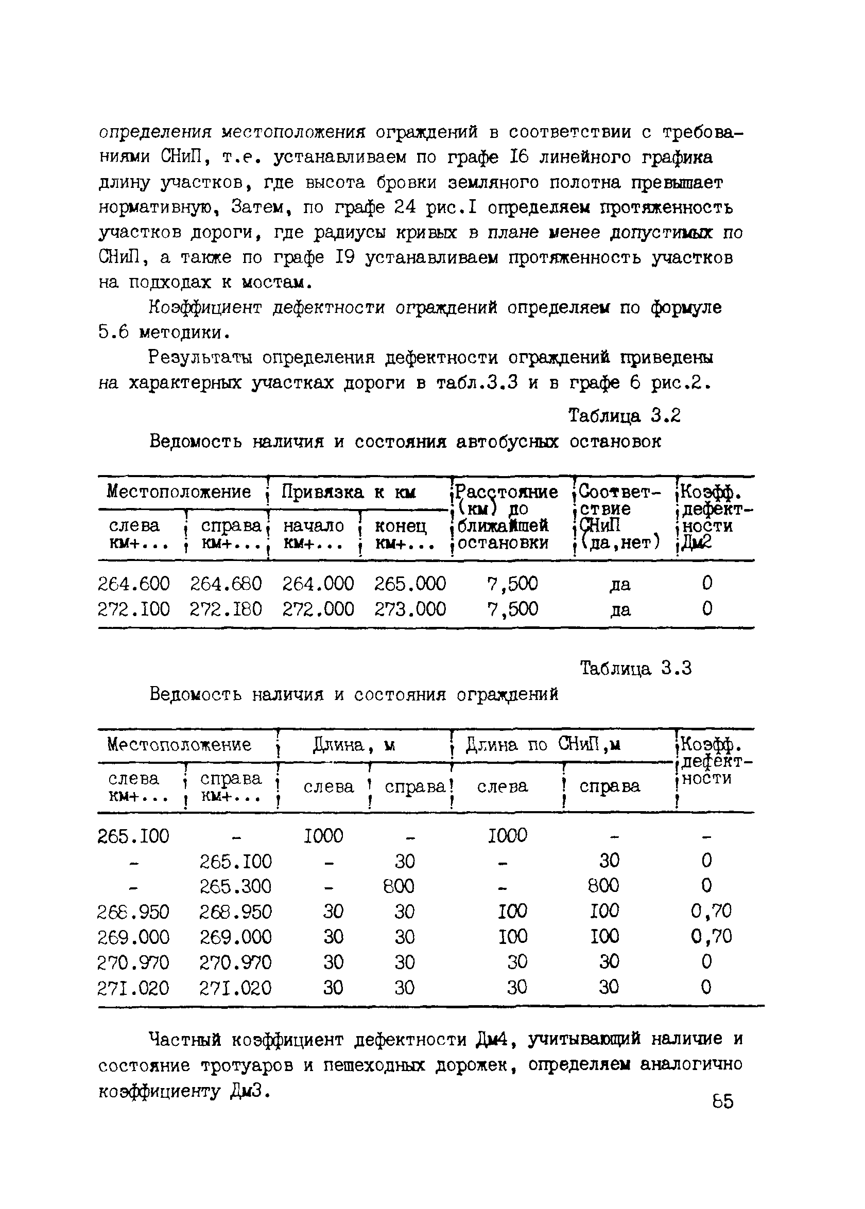 ВСН 6-90