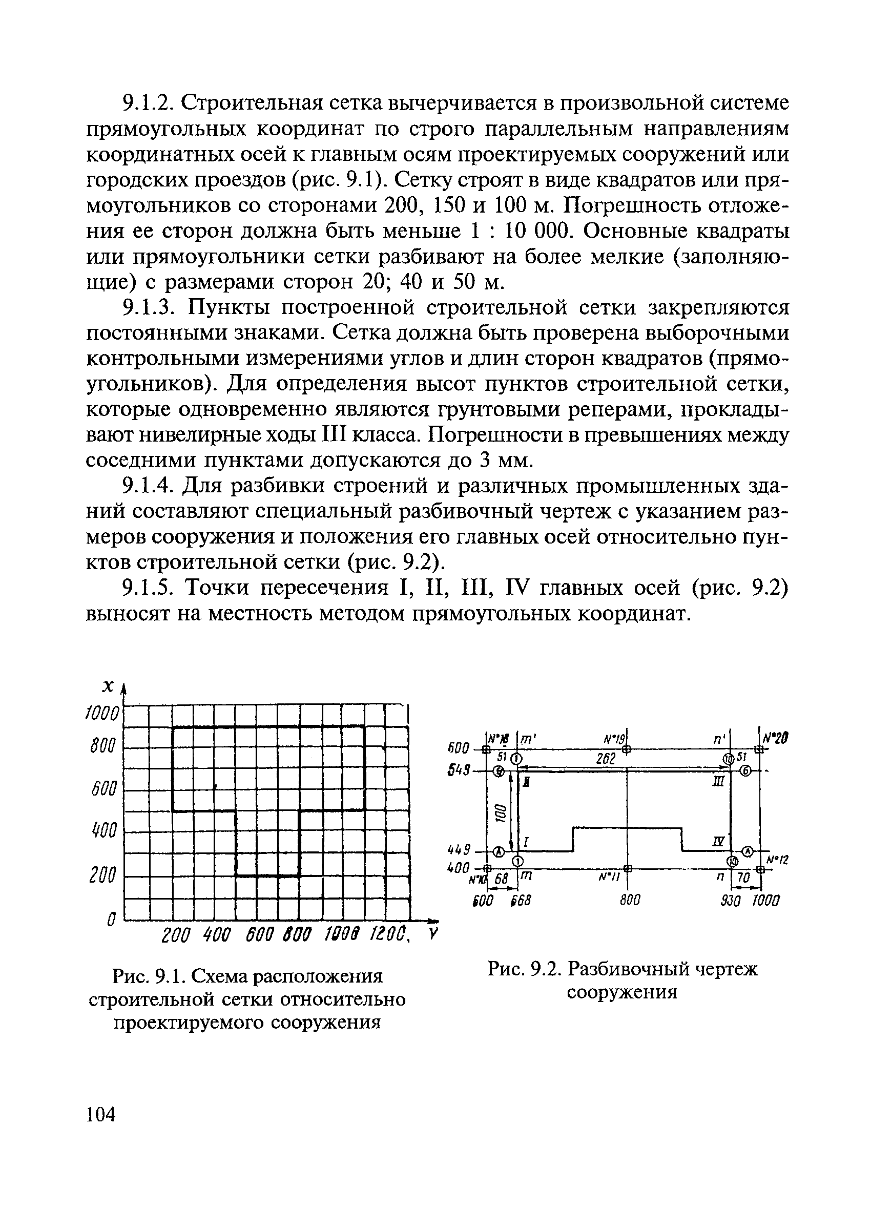 ВСН 5-81