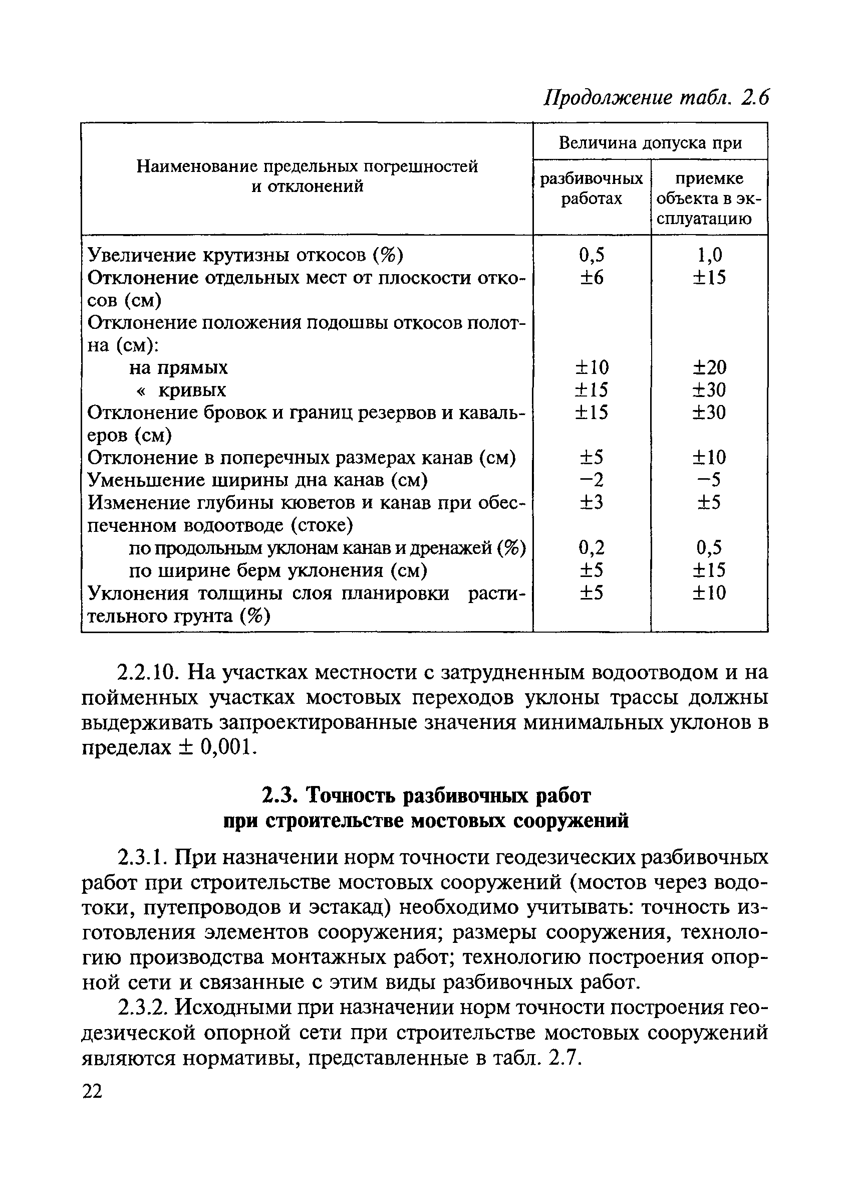 ВСН 5-81