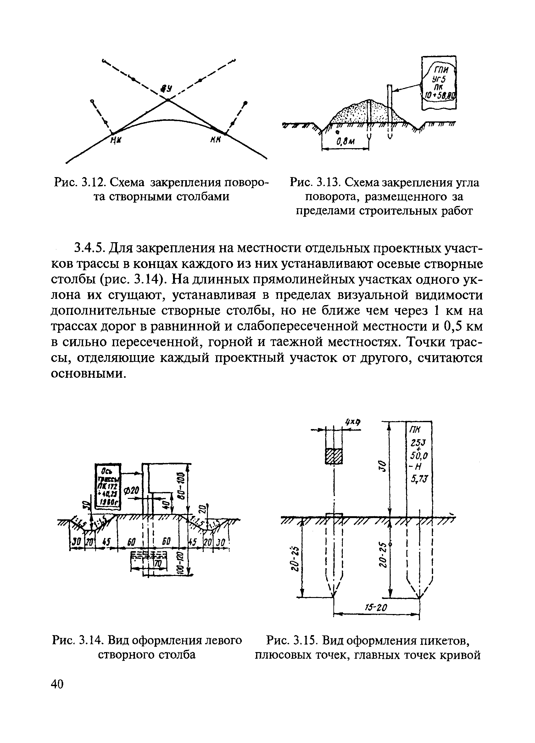 ВСН 5-81