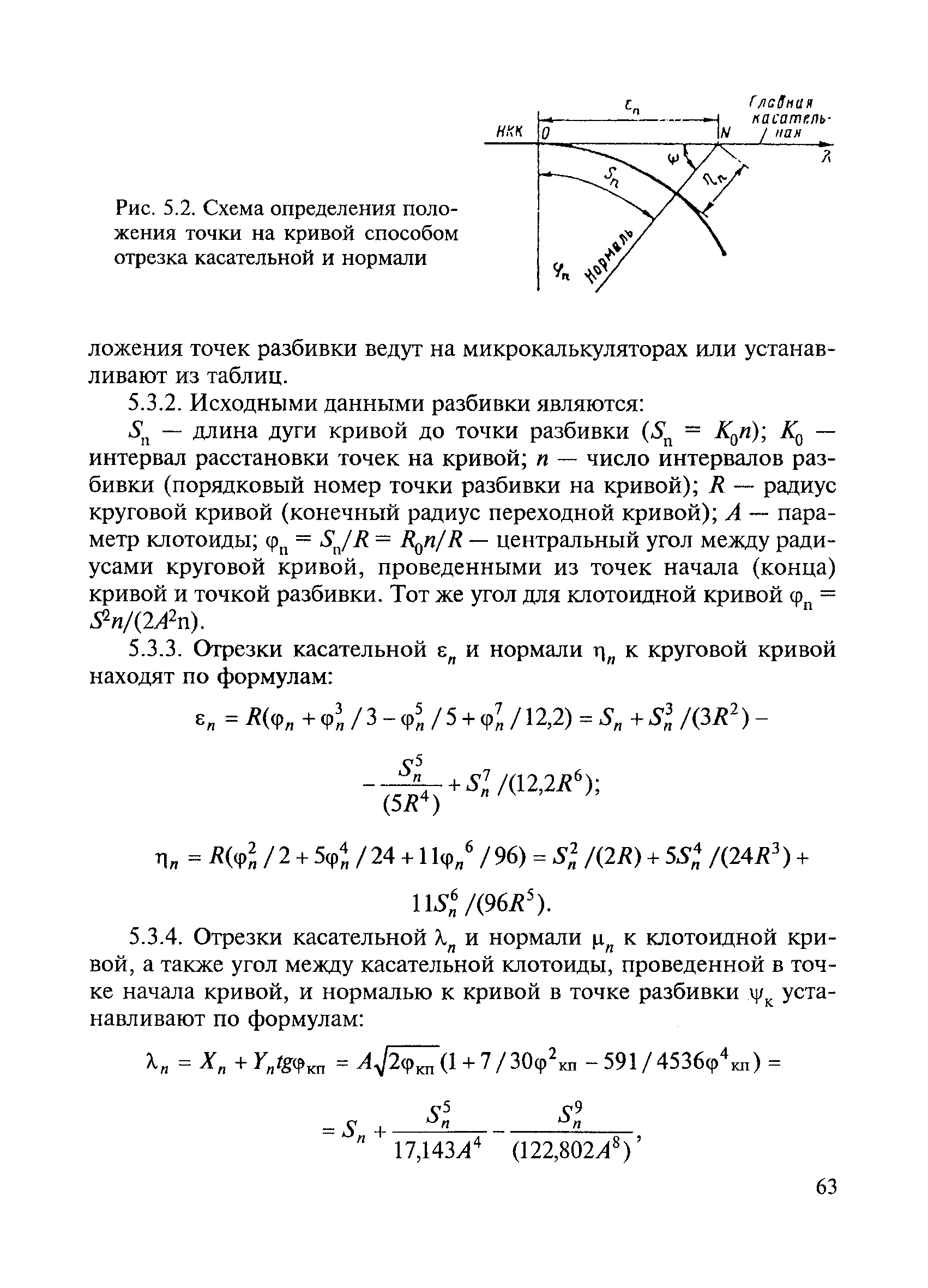 ВСН 5-81