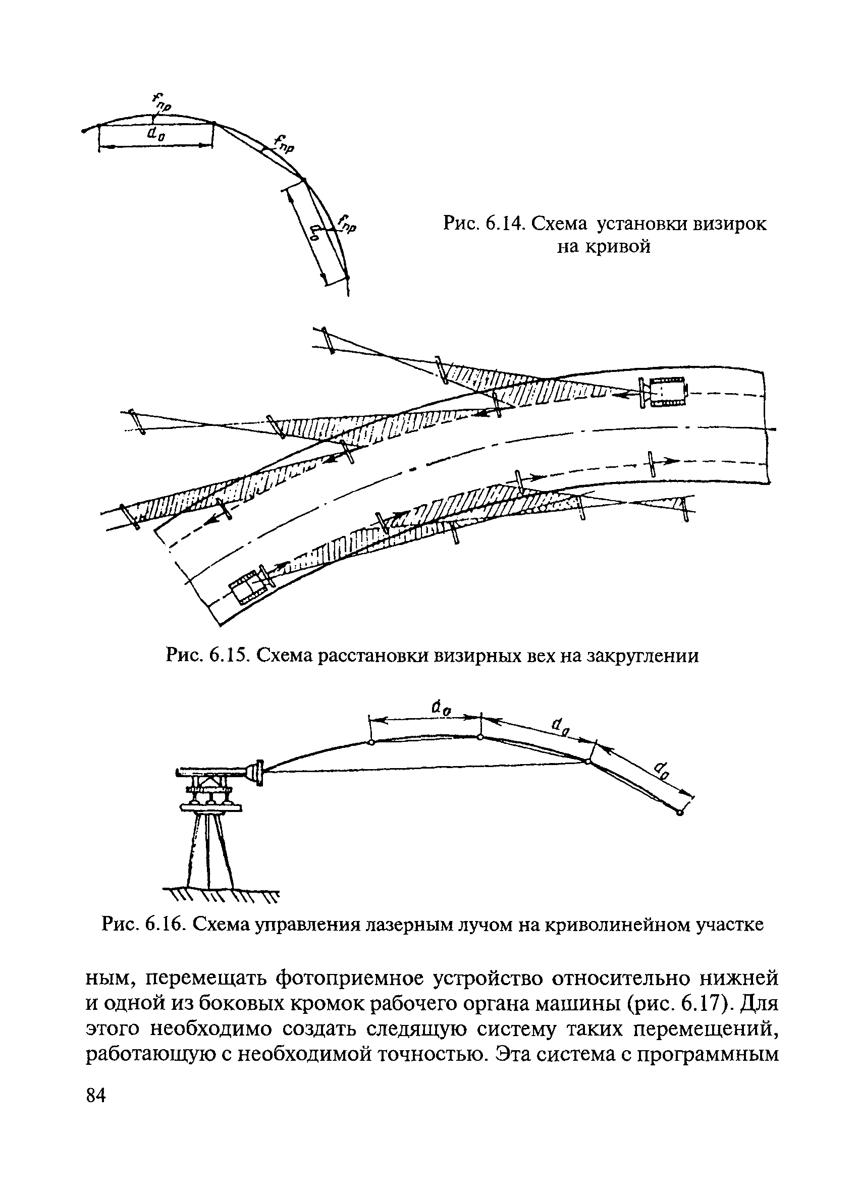 ВСН 5-81