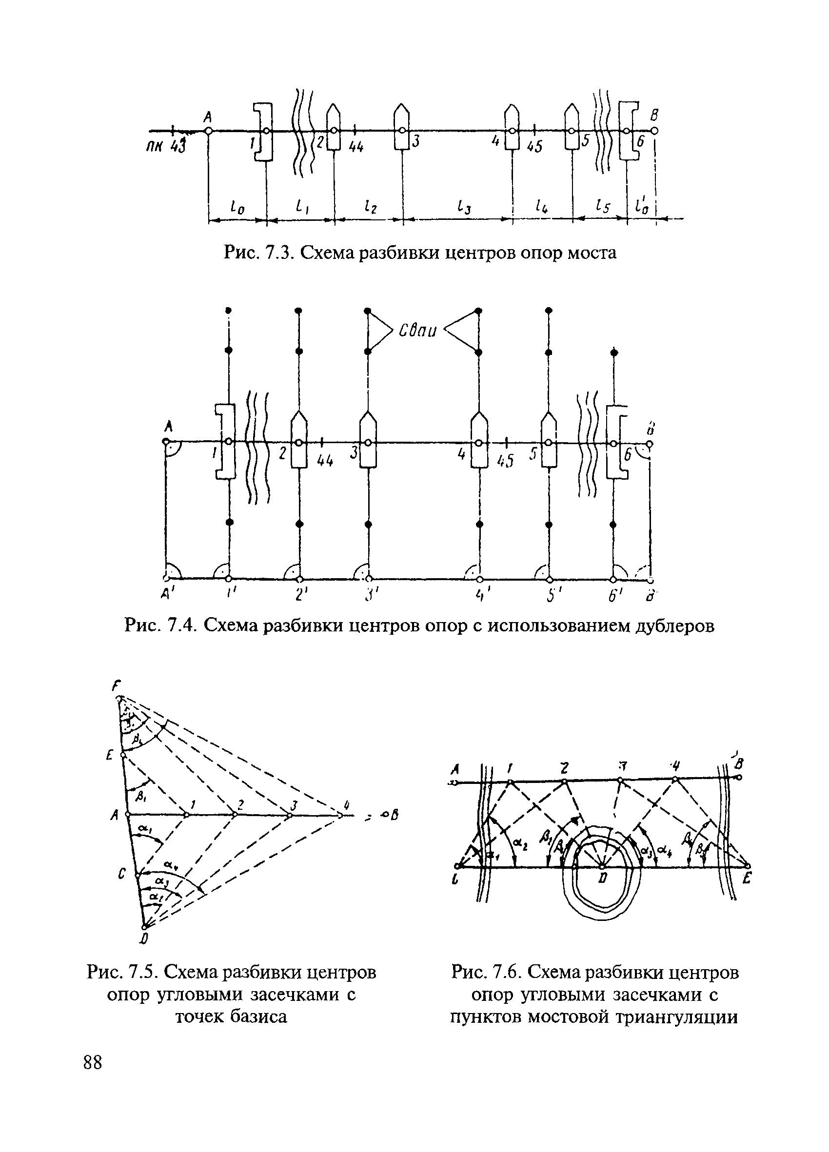 ВСН 5-81