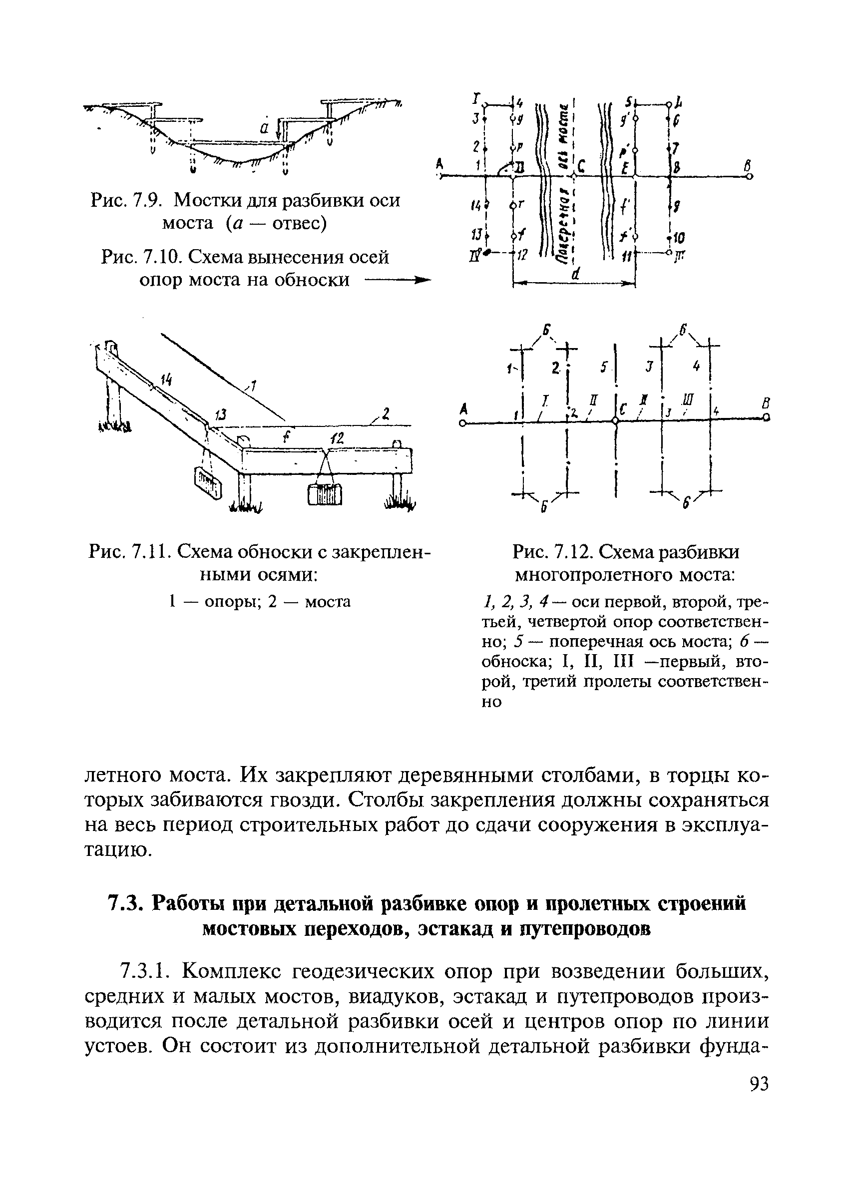 ВСН 5-81