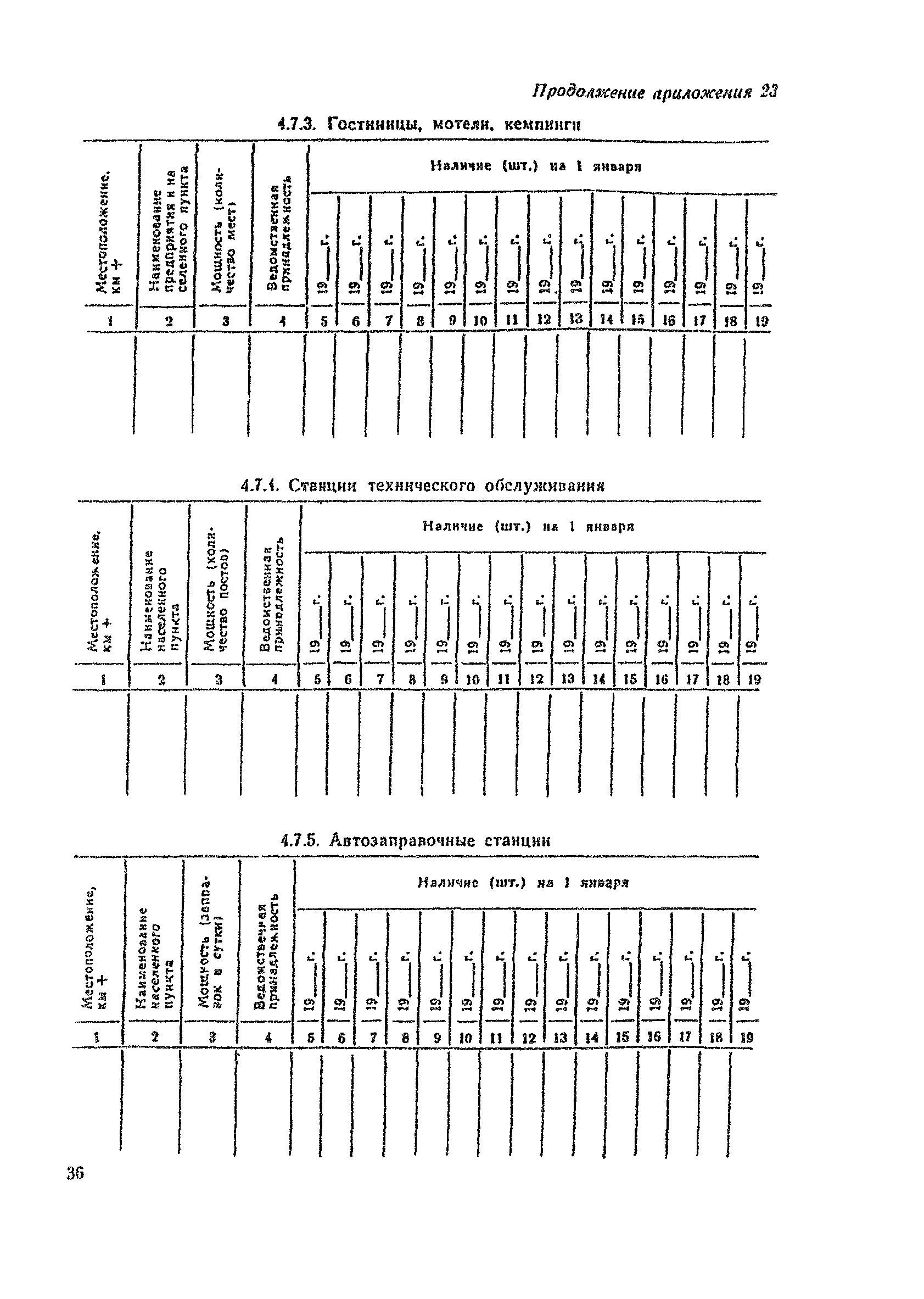 ВСН 1-83