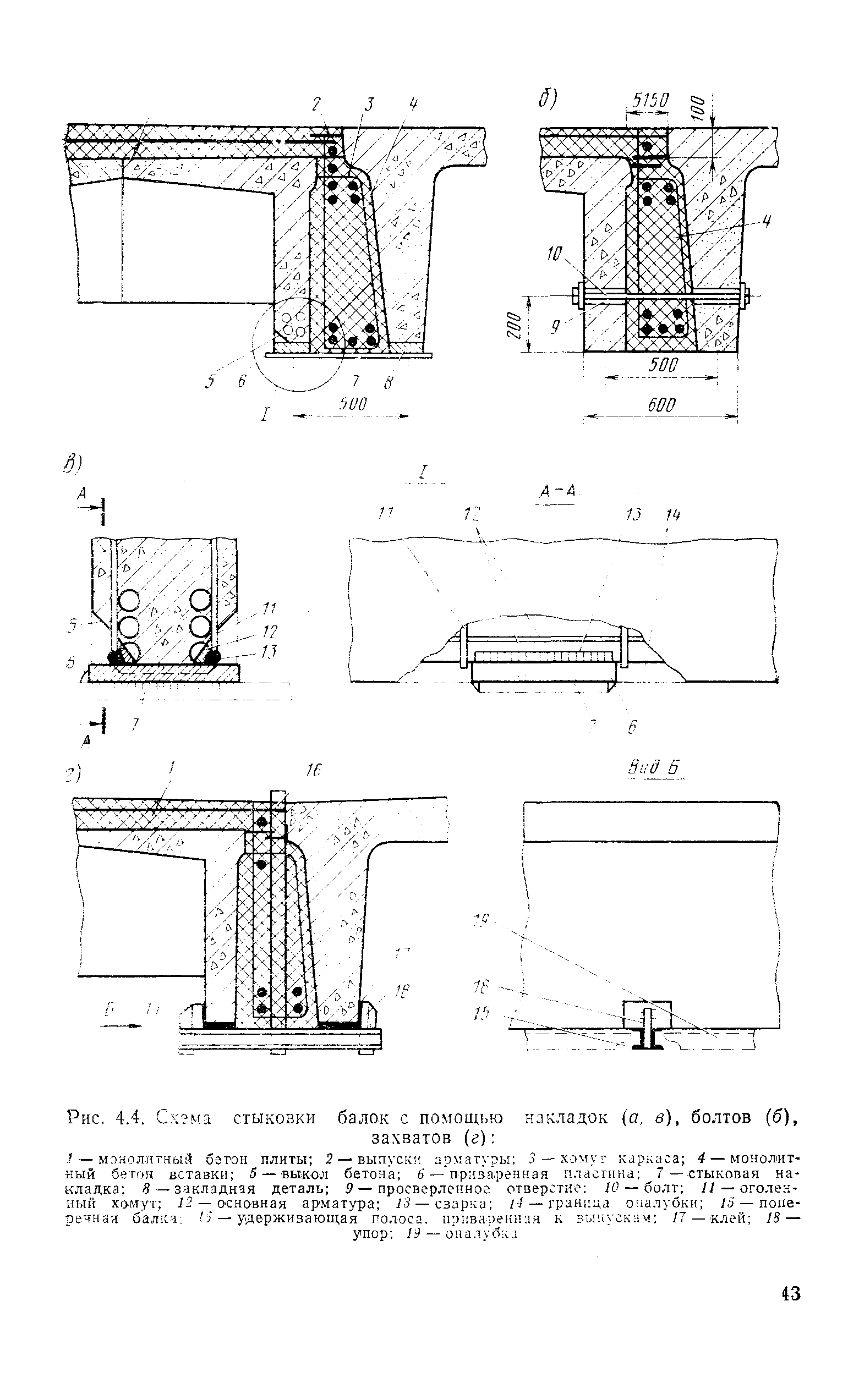 ВСН 51-88