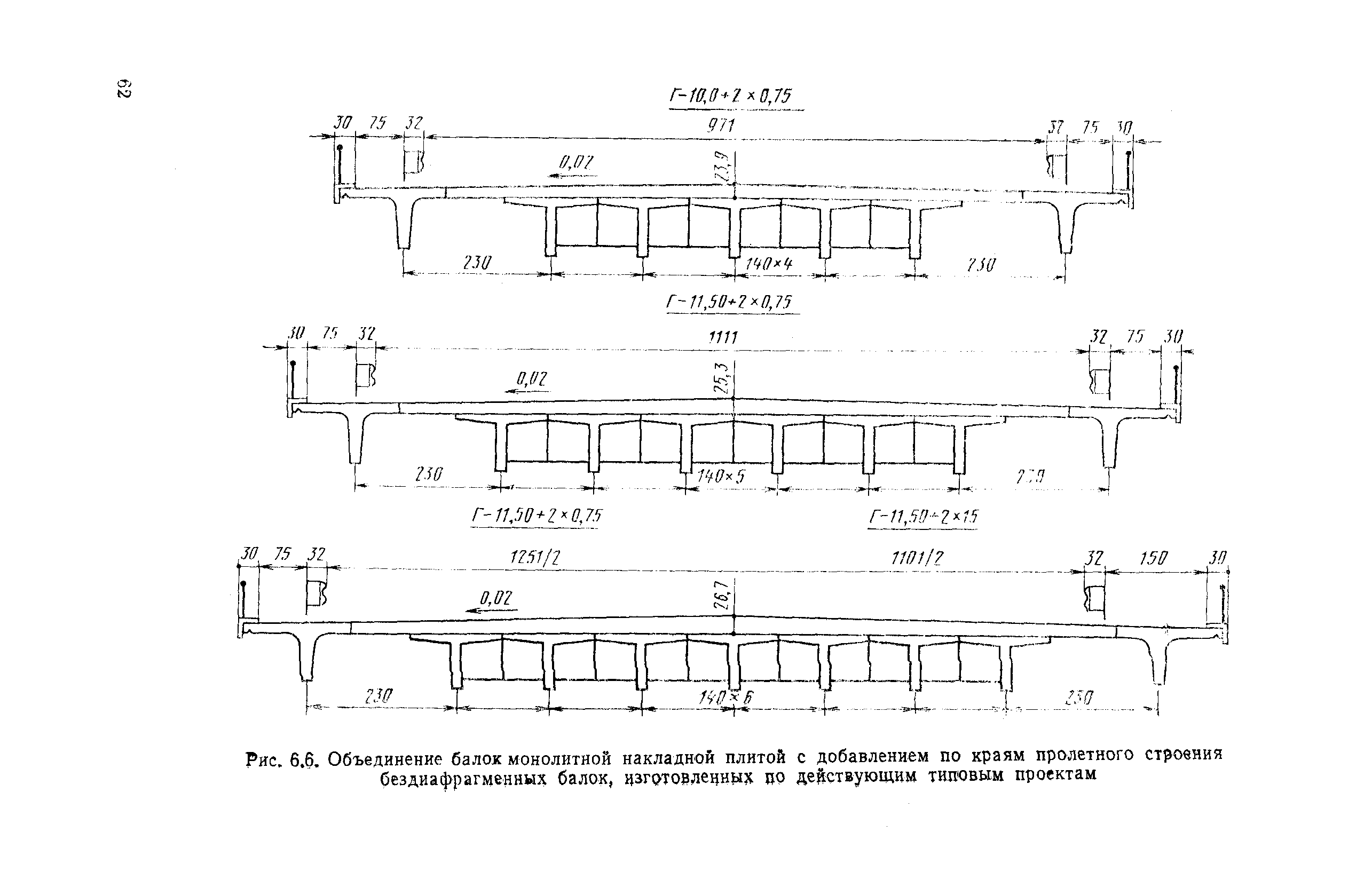 ВСН 51-88