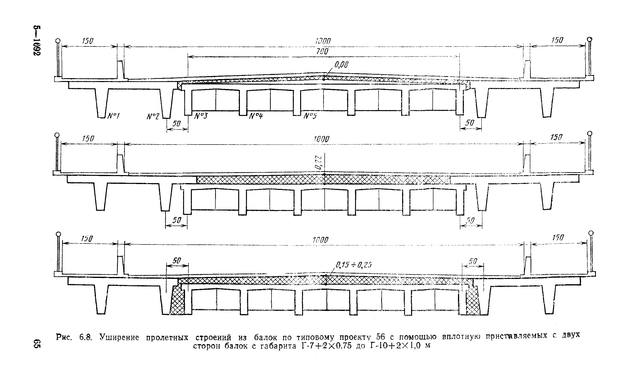 ВСН 51-88