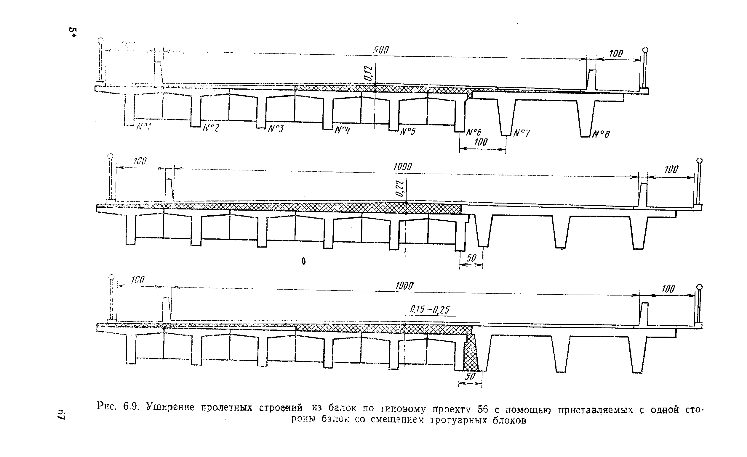 ВСН 51-88