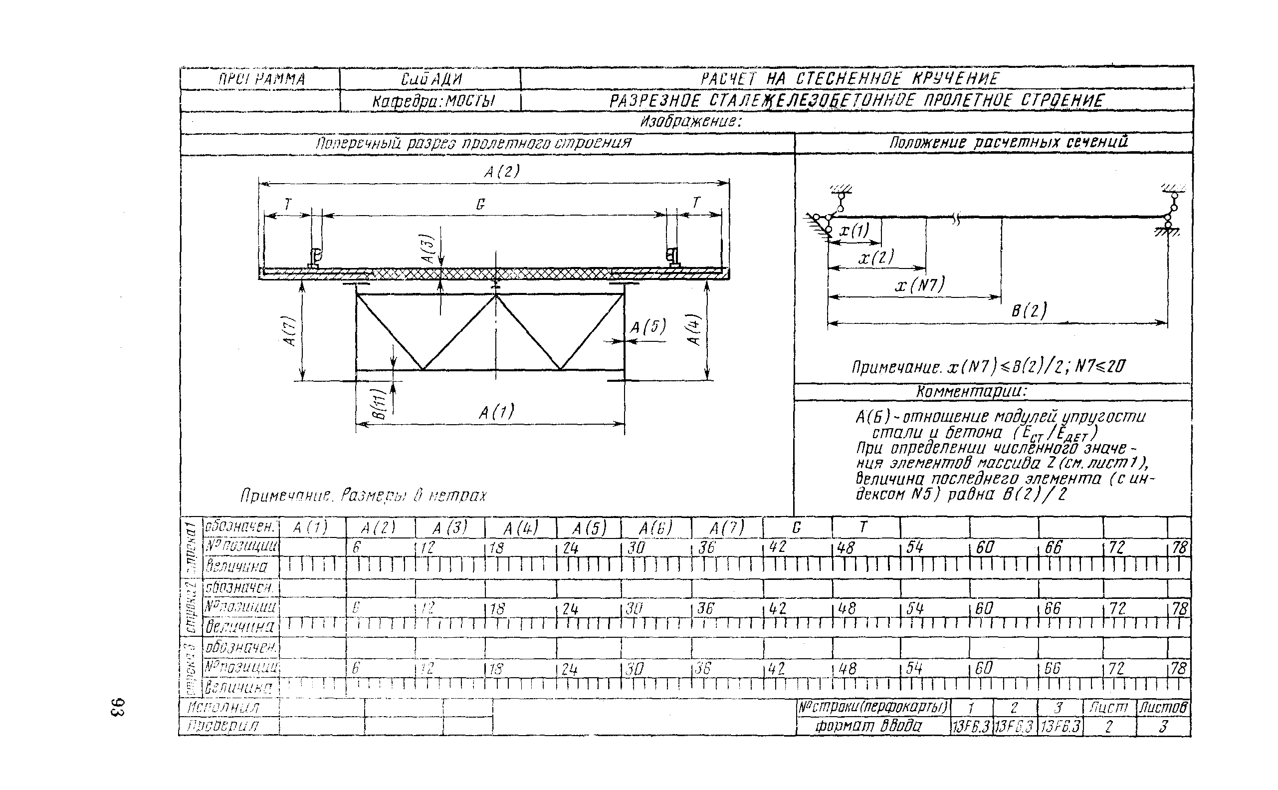 ВСН 51-88