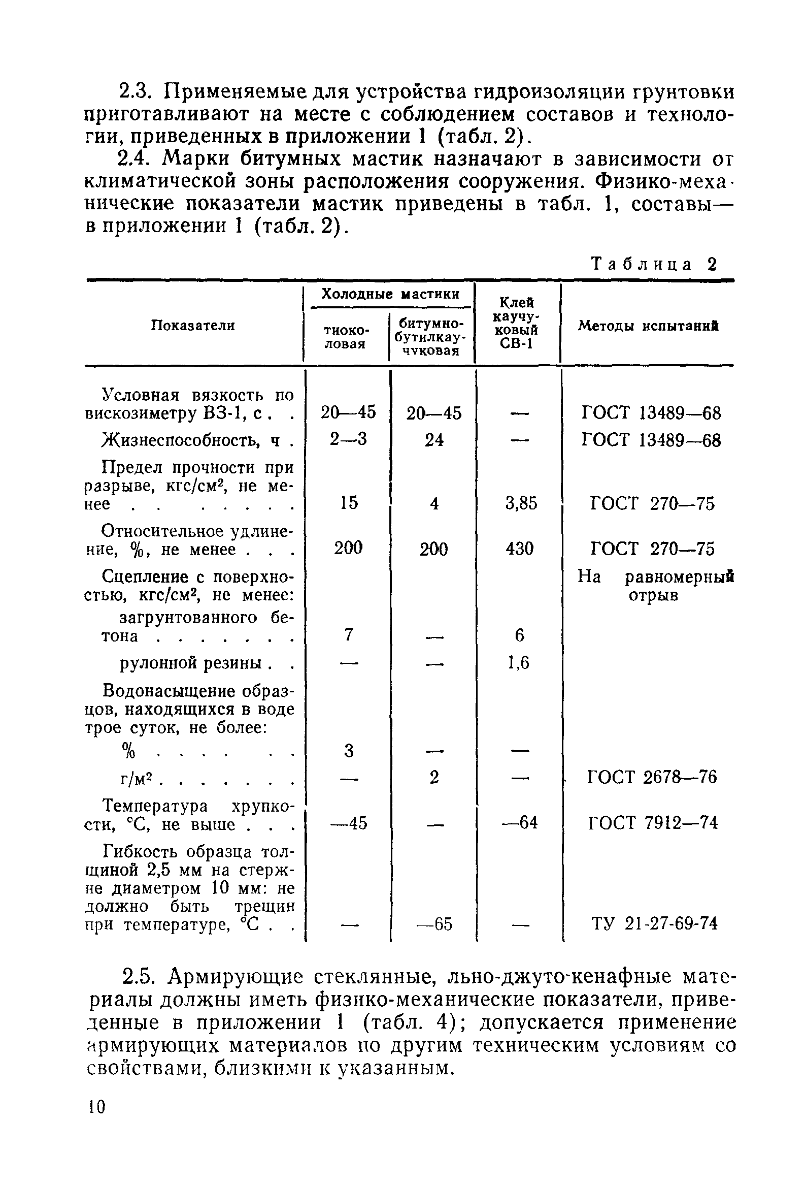 ВСН 32-81