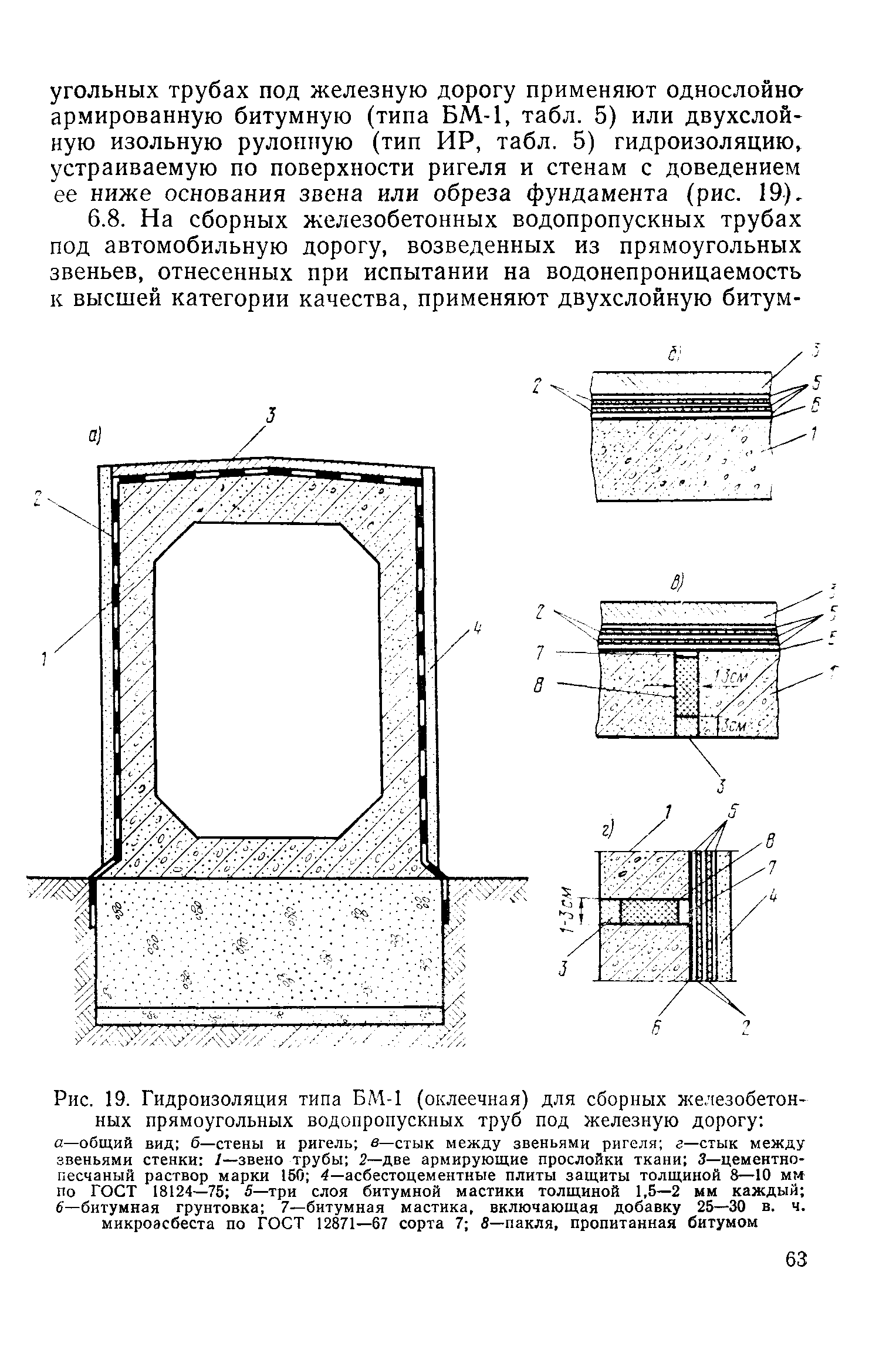 ВСН 32-81