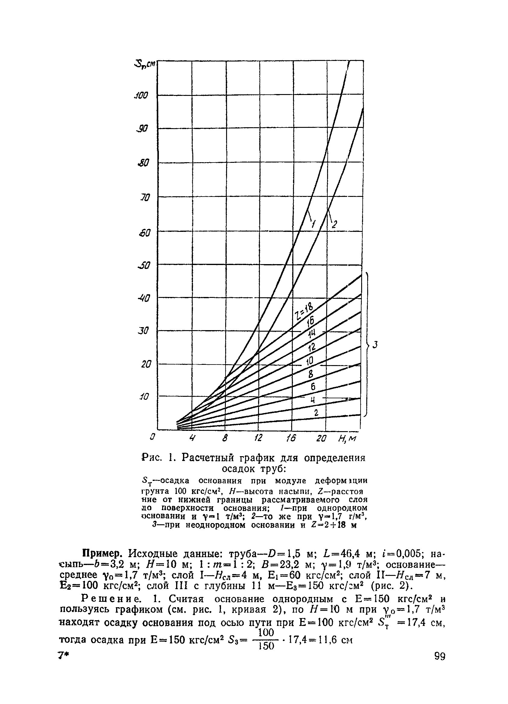 ВСН 176-78