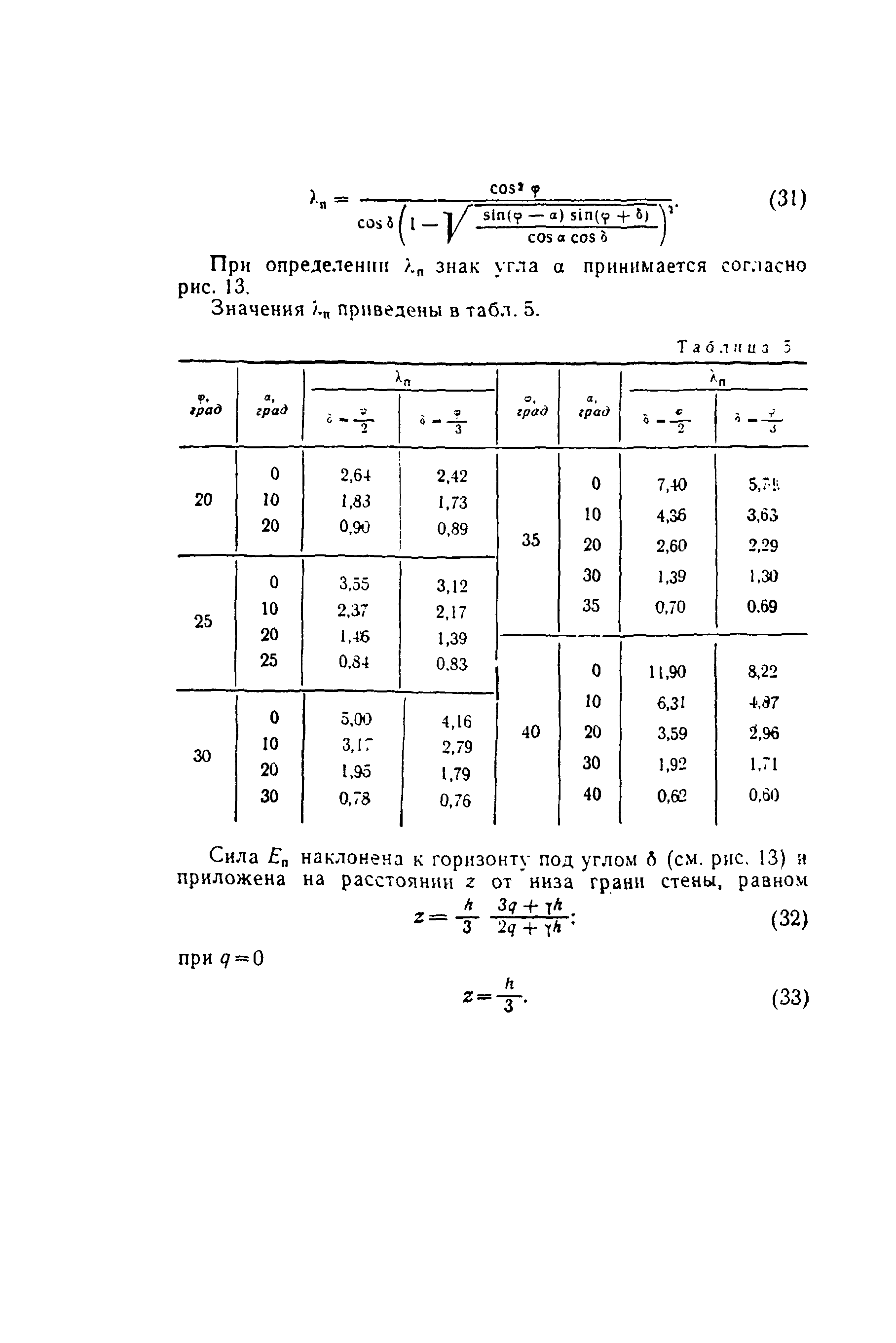 ВСН 167-70