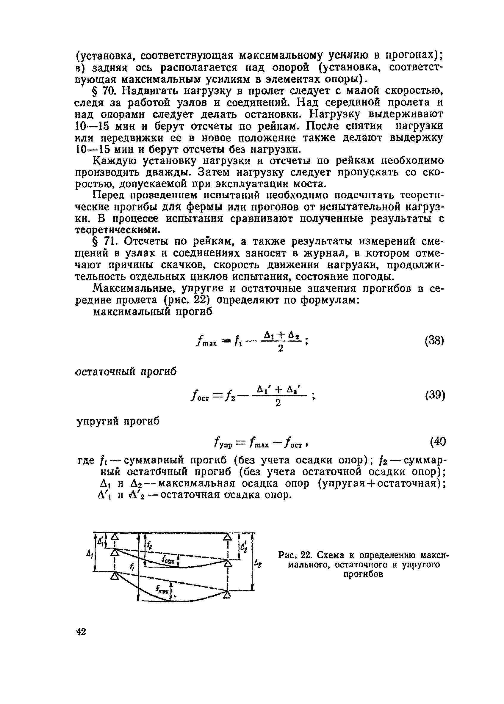 ВСН 12-73