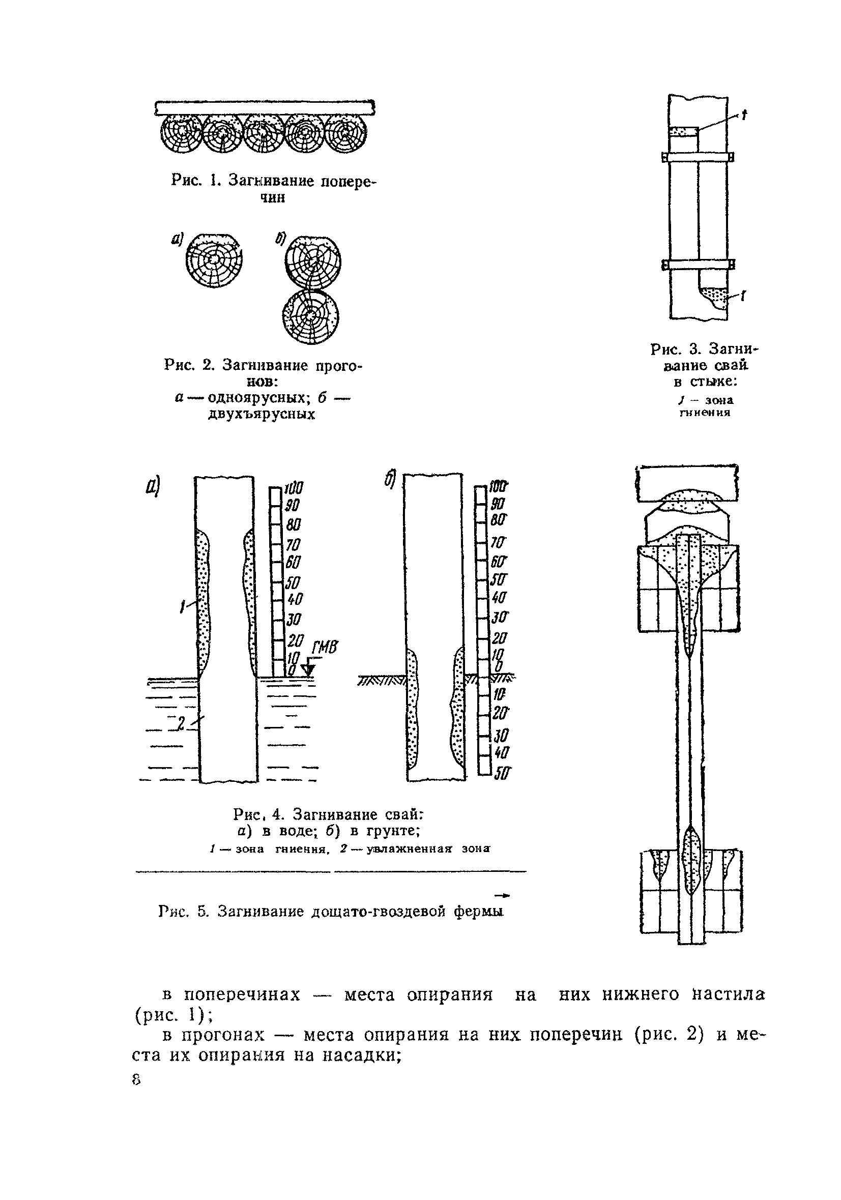 ВСН 12-73