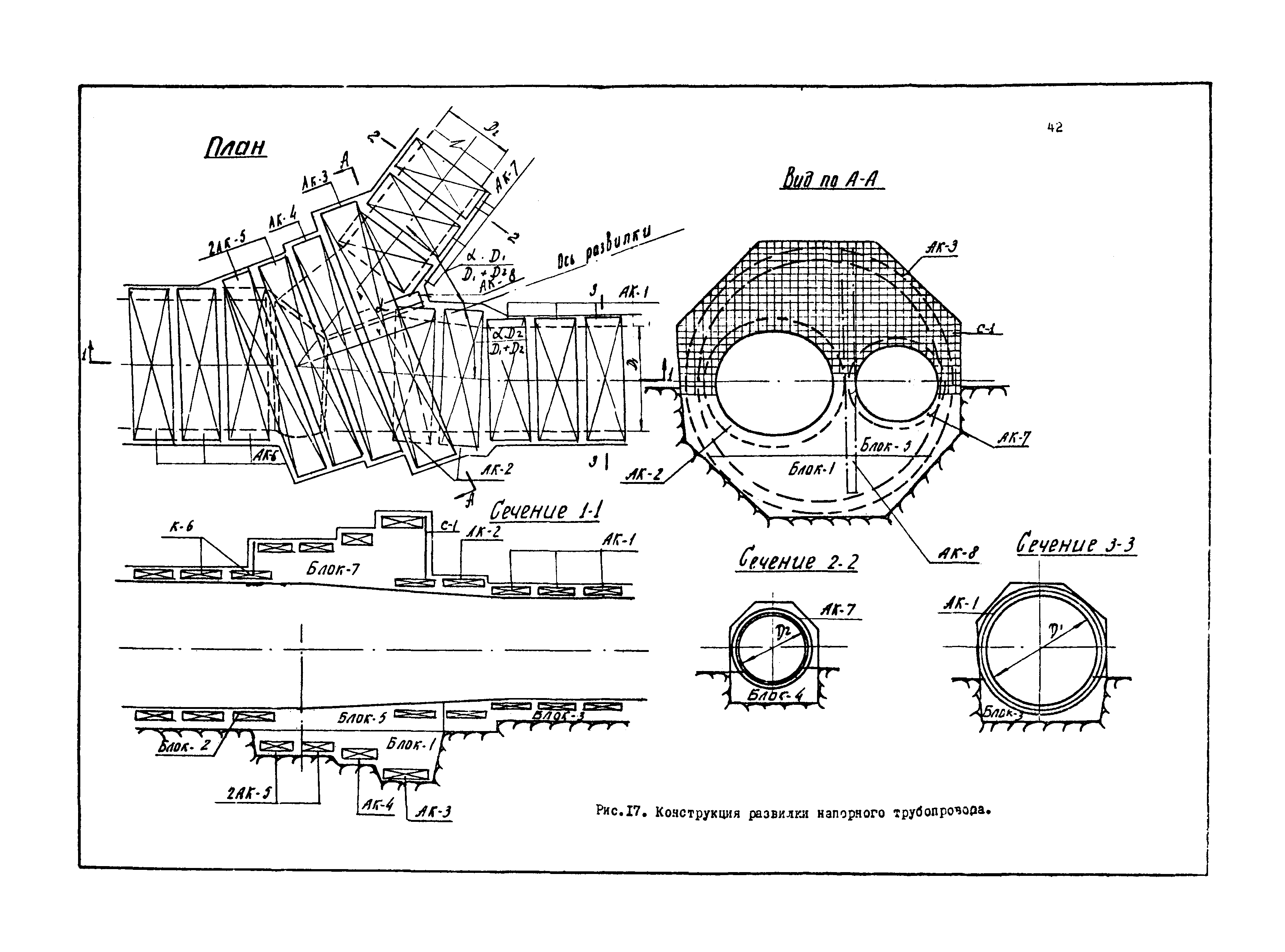 П 780-83/Гидропроект