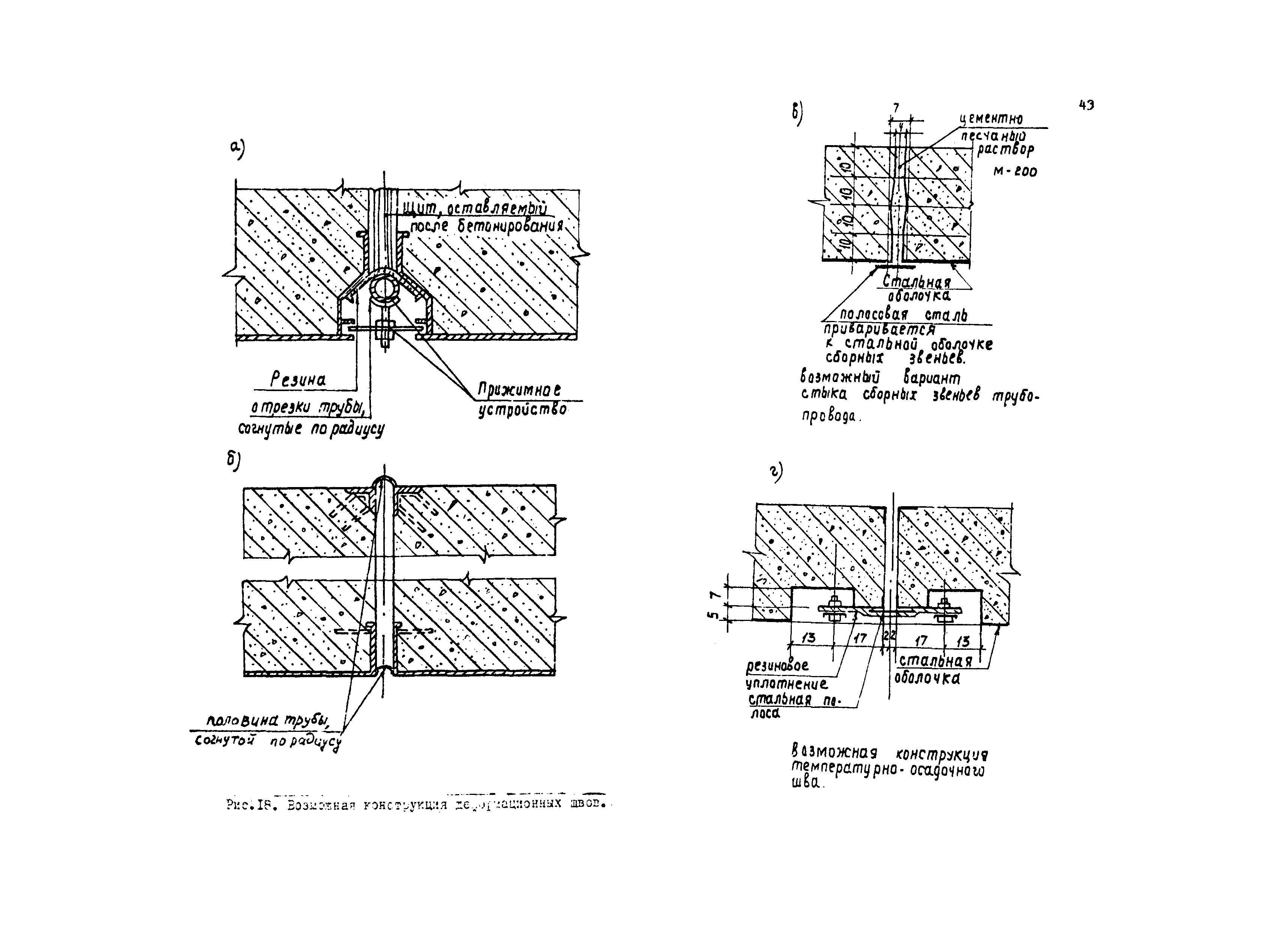 П 780-83/Гидропроект