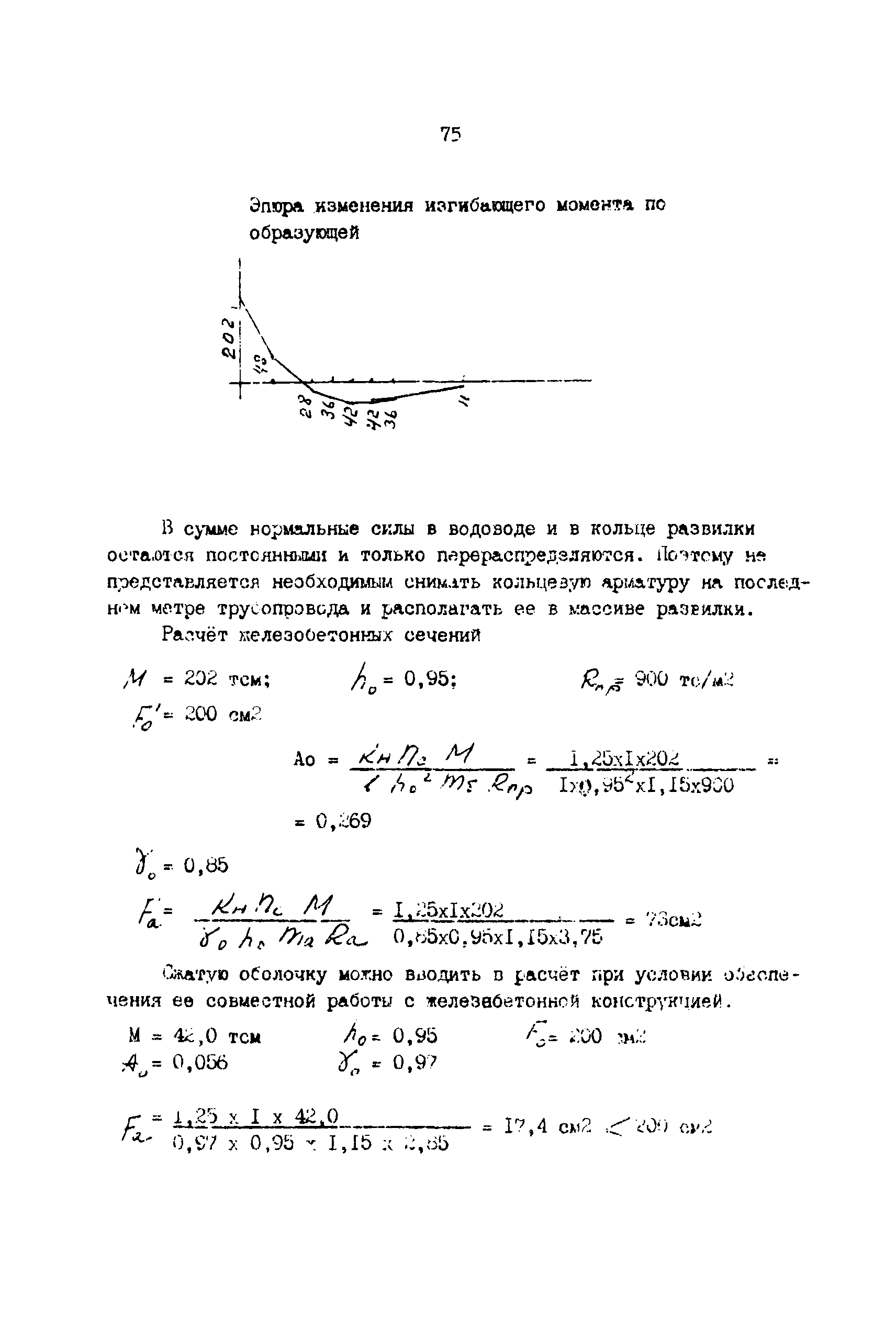 П 780-83/Гидропроект