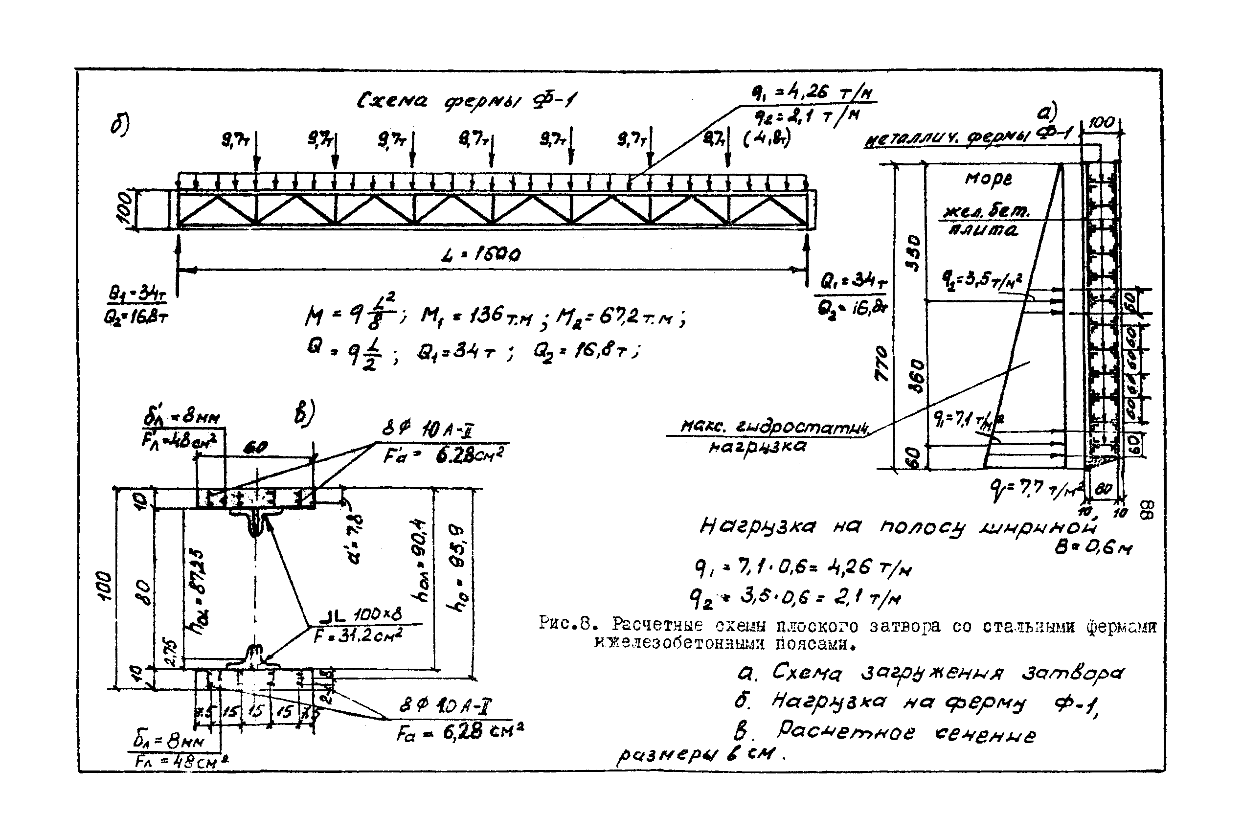 П 780-83/Гидропроект