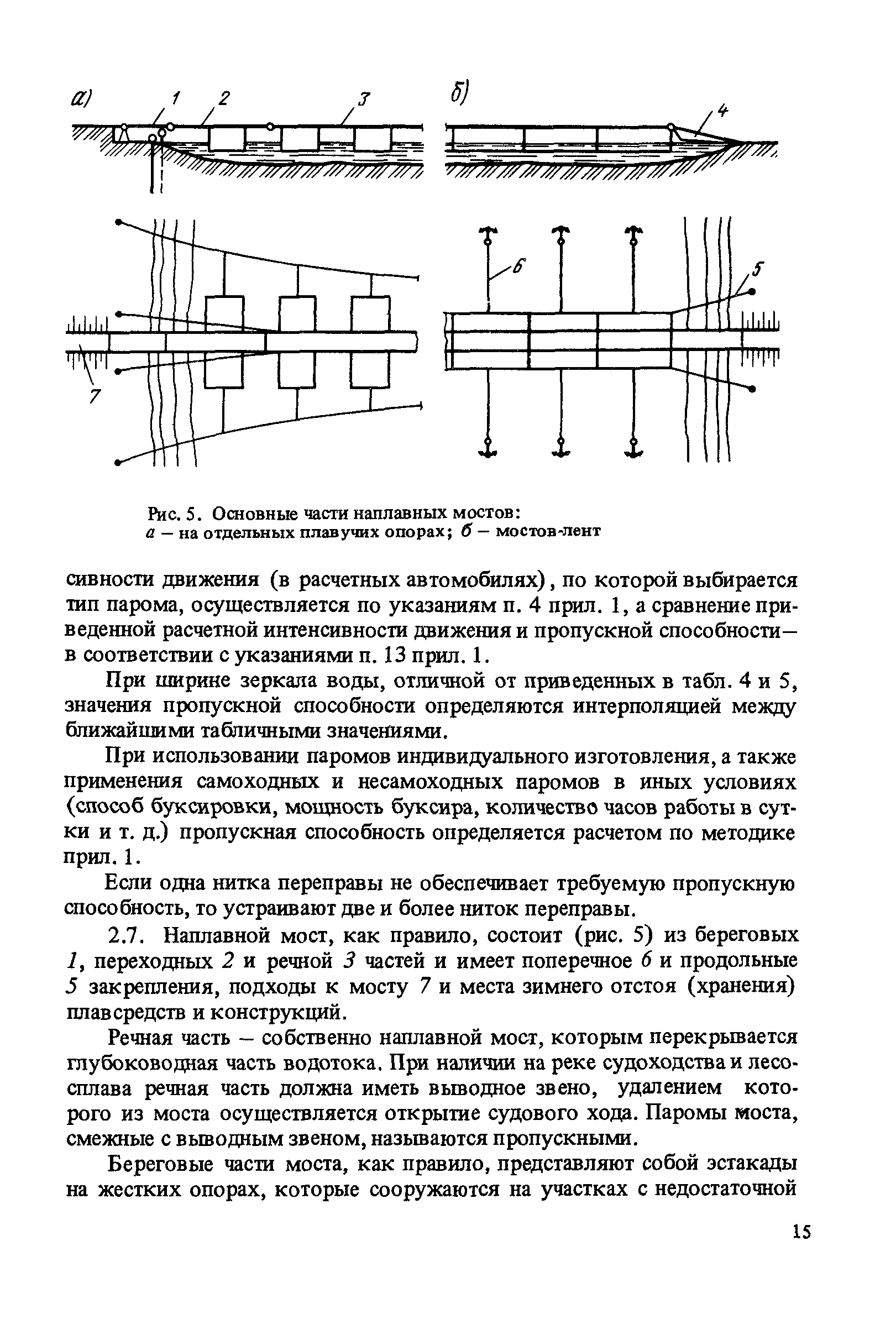 ВСН 50-87