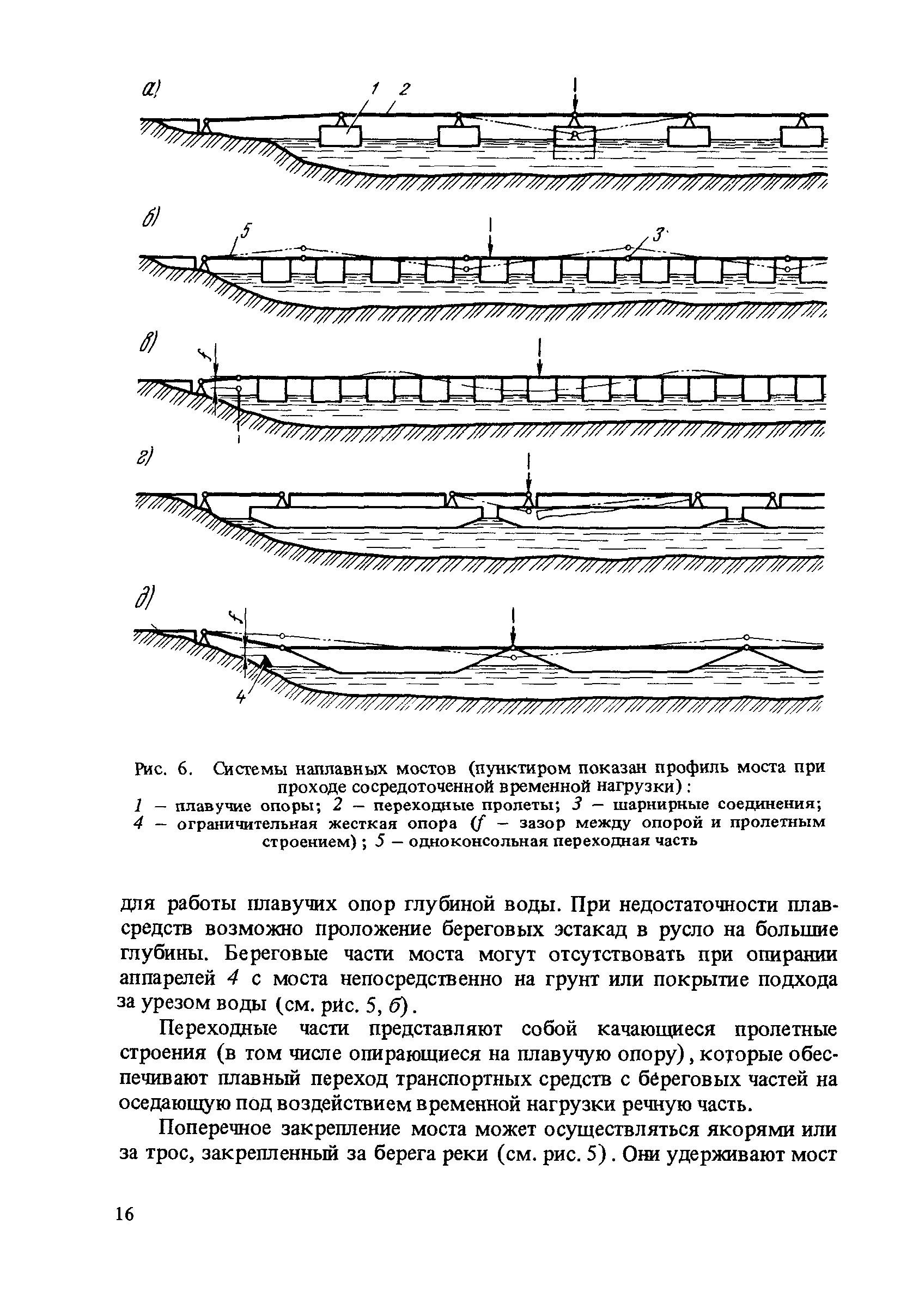 Скачать ВСН 50-87 Инструкция по ремонту, содержанию и эксплуатации паромных  переправ и наплавных мостов