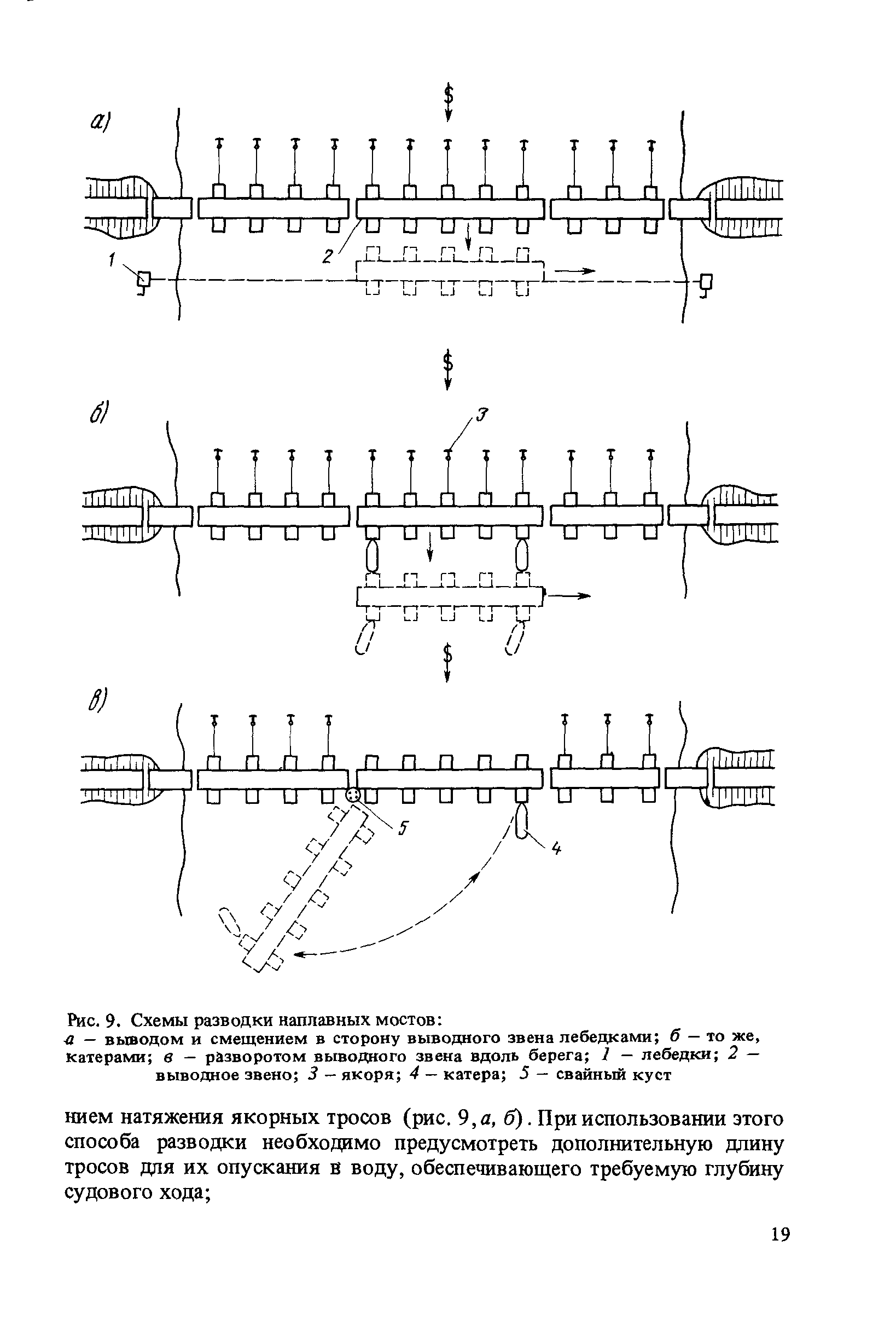 ВСН 50-87