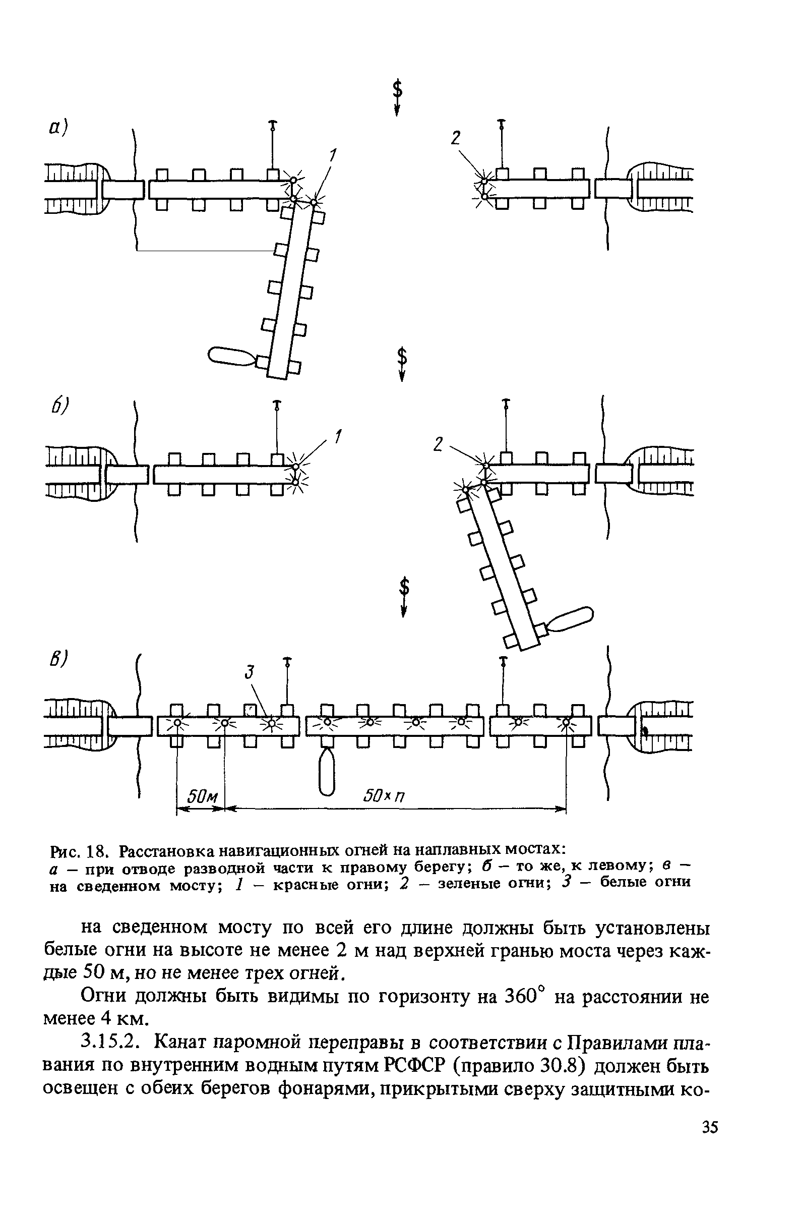 ВСН 50-87