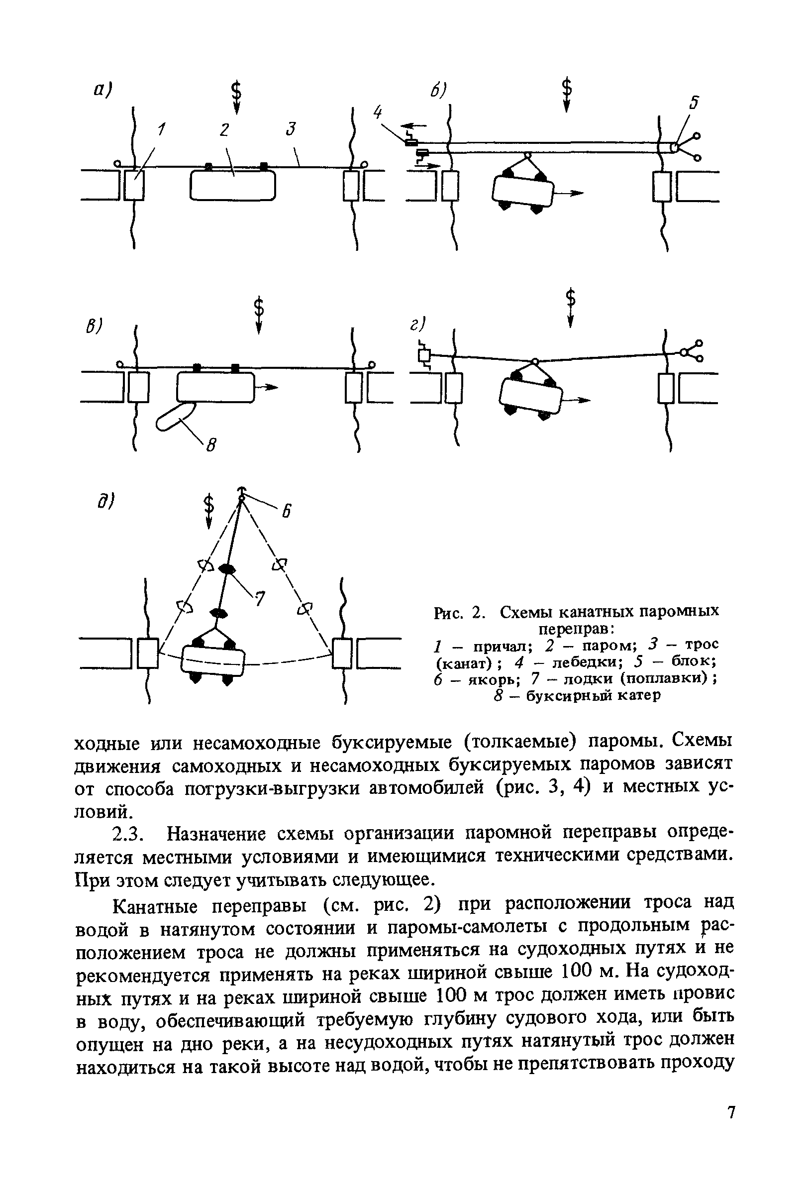 ВСН 50-87