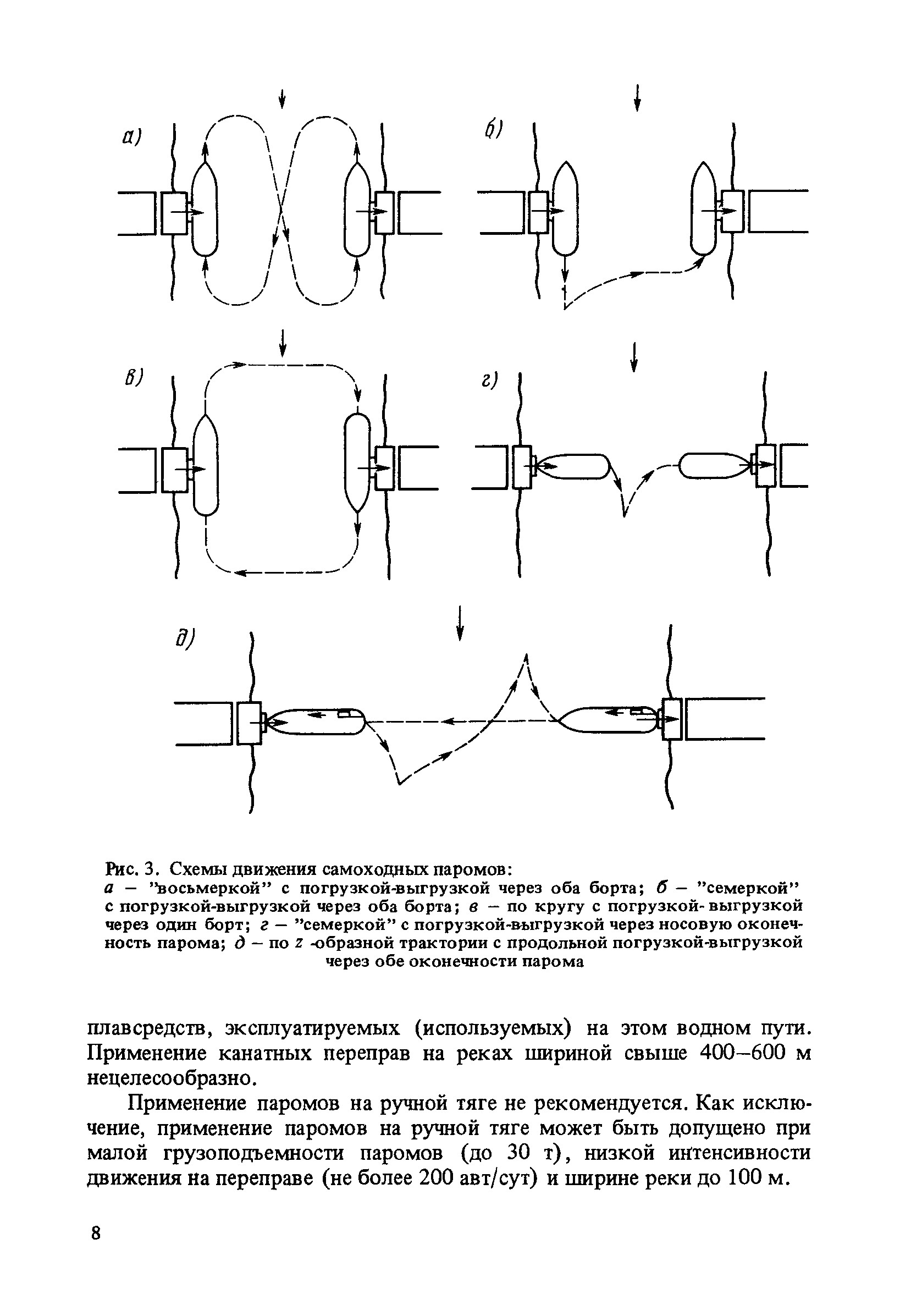 ВСН 50-87