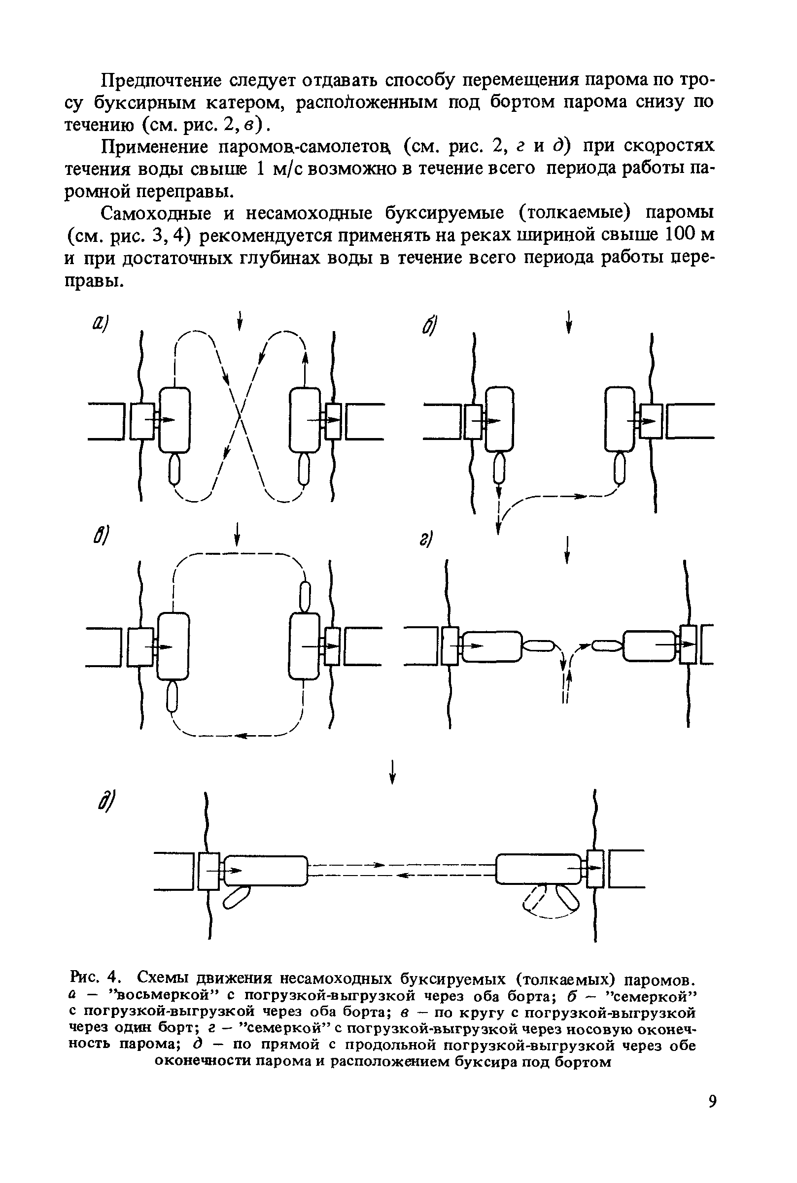 ВСН 50-87