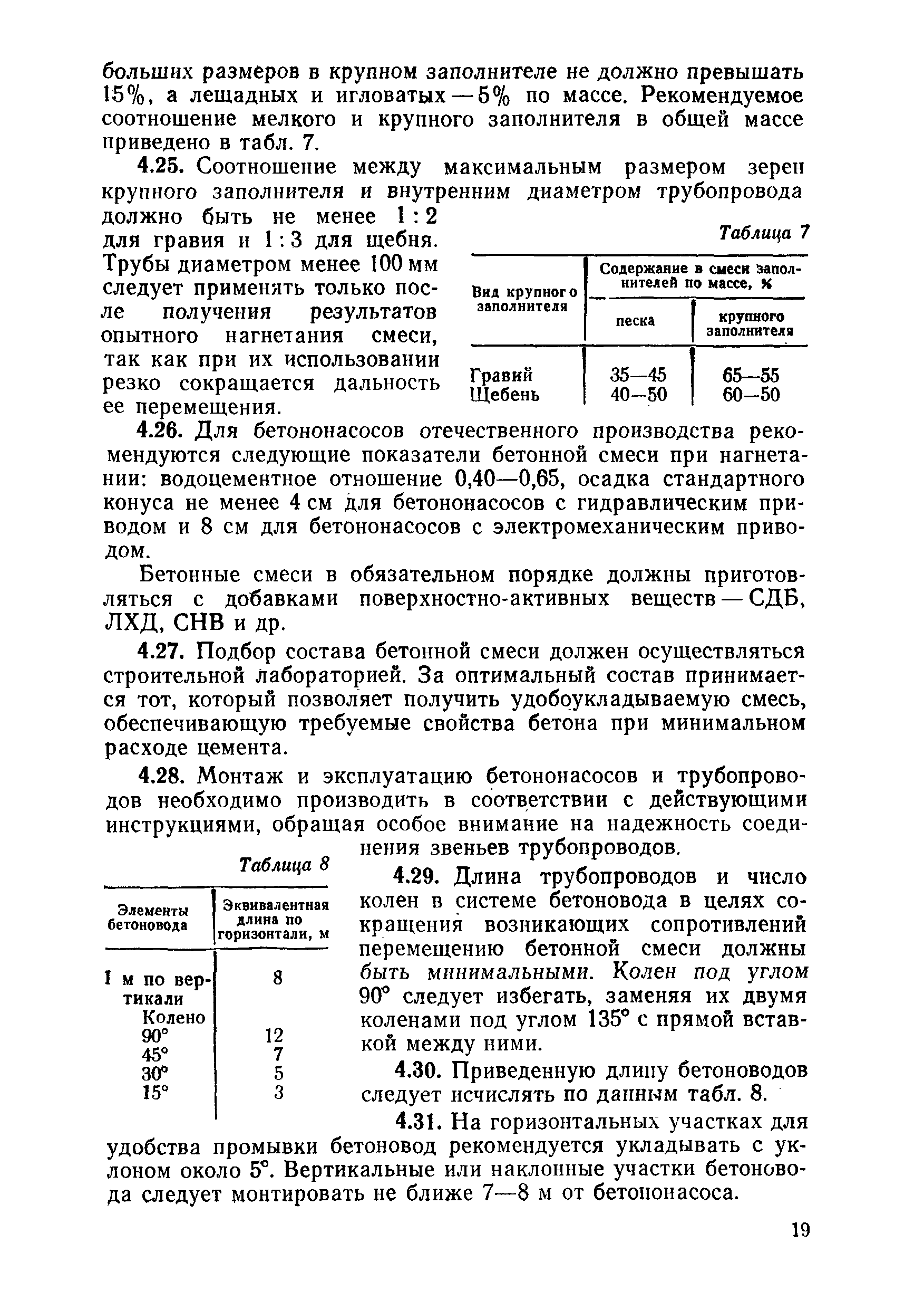 ВСН 31-83