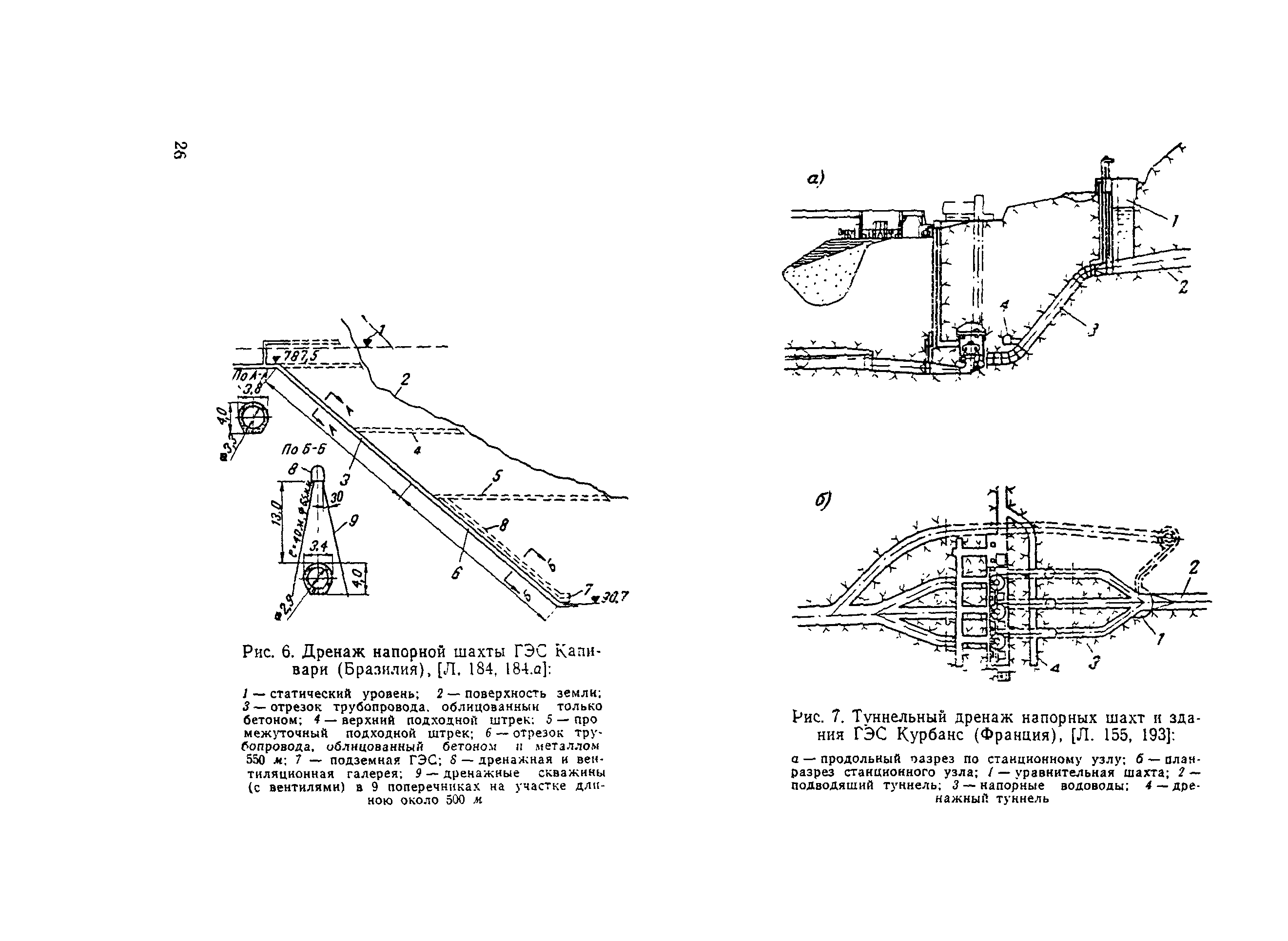 ВСН 045-72