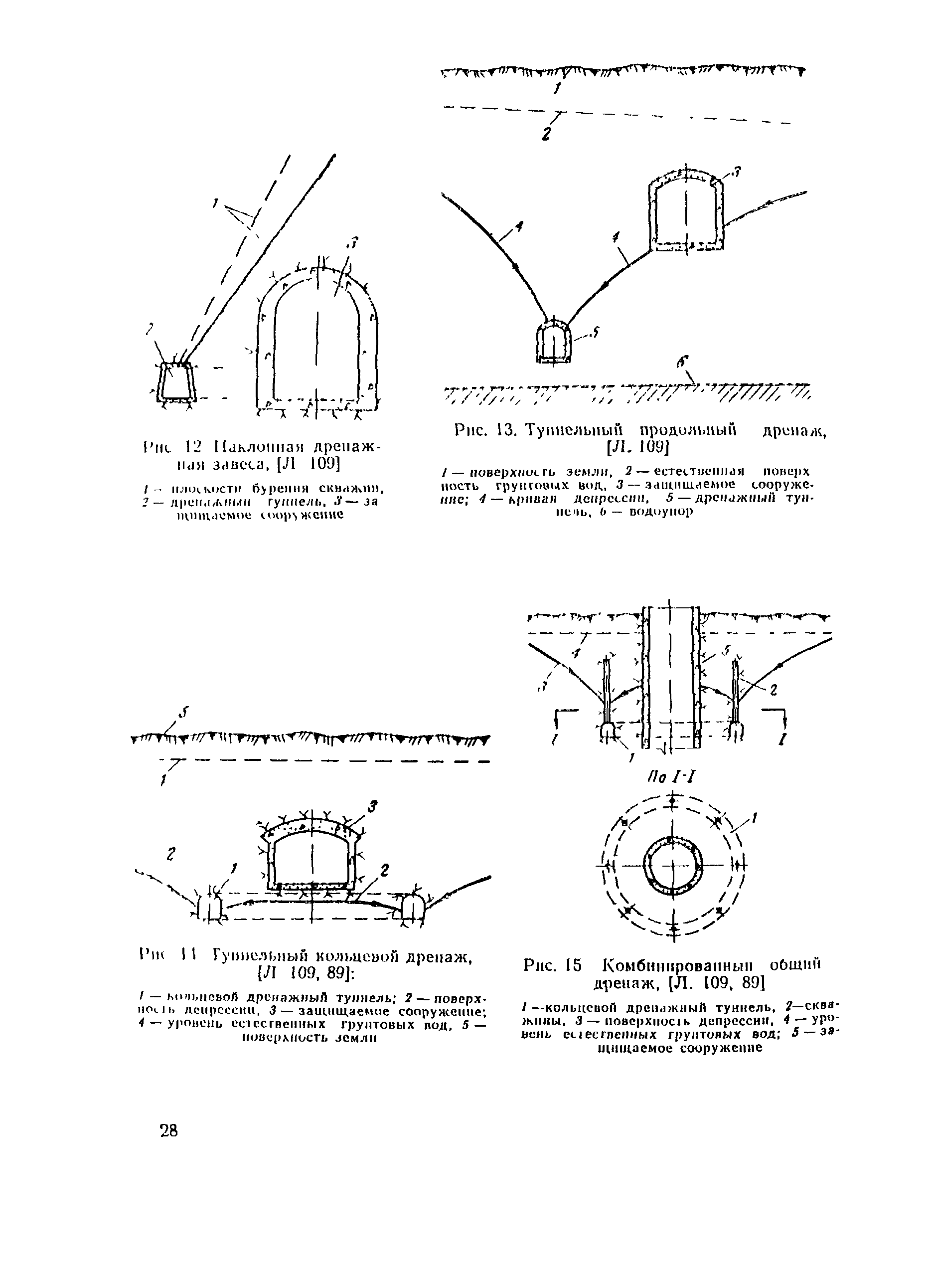 ВСН 045-72