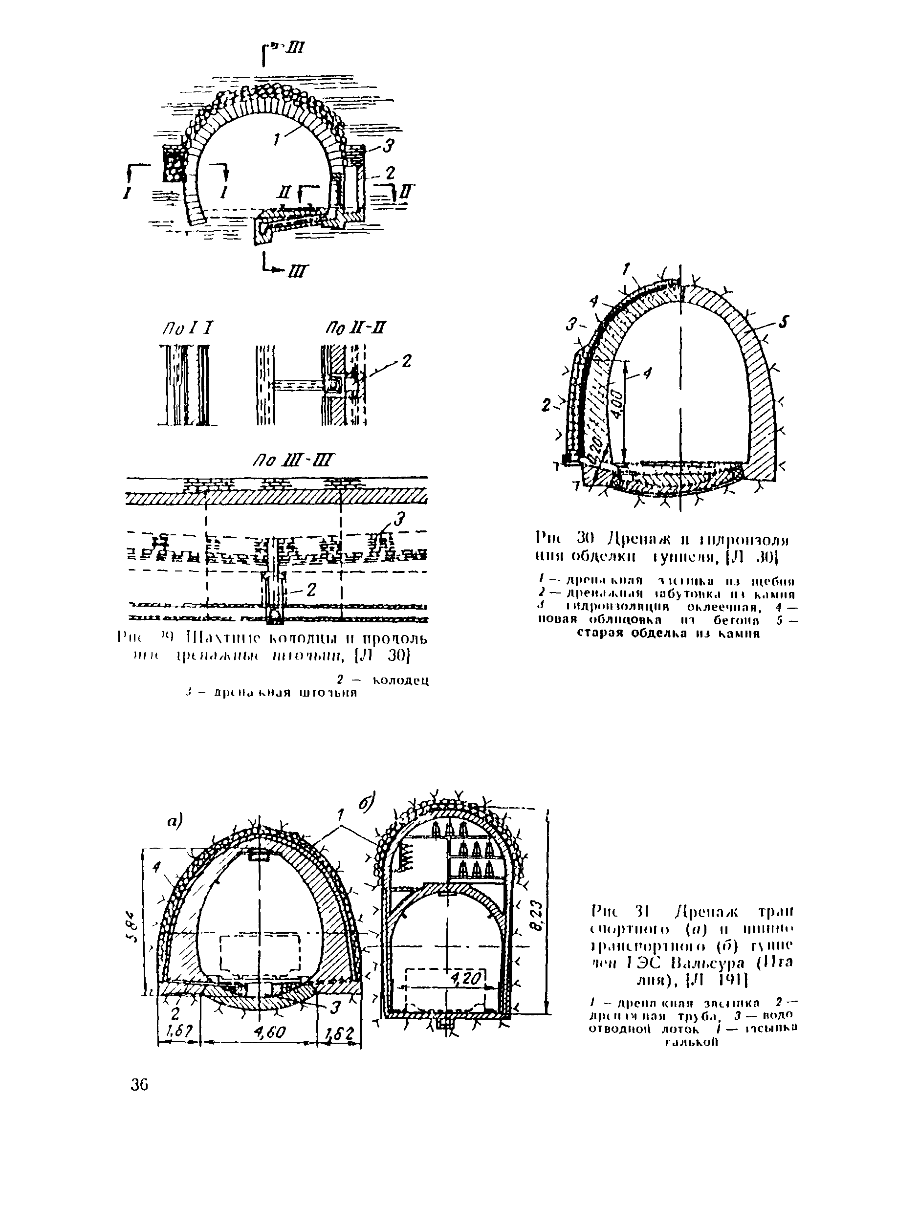 ВСН 045-72