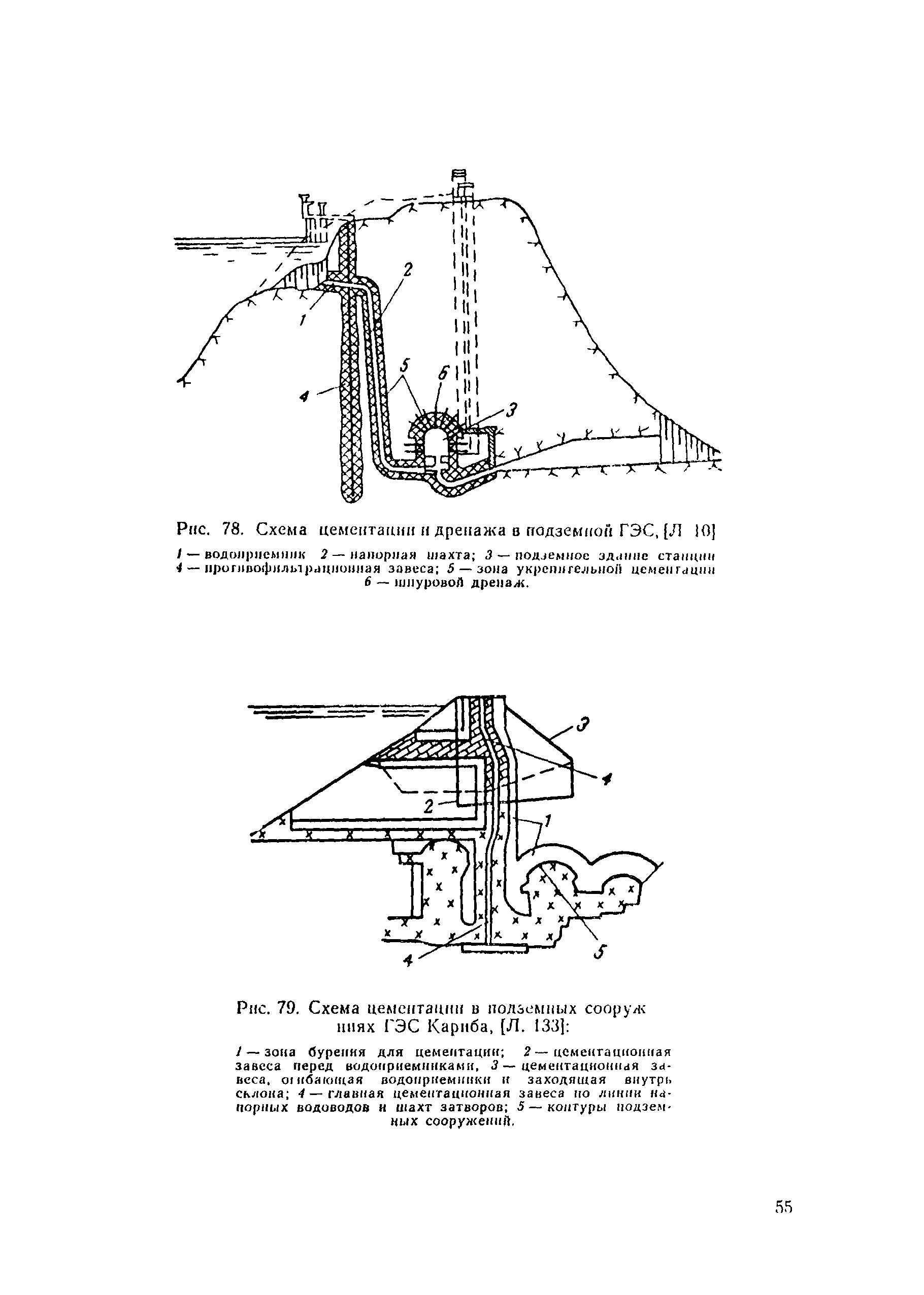 ВСН 045-72