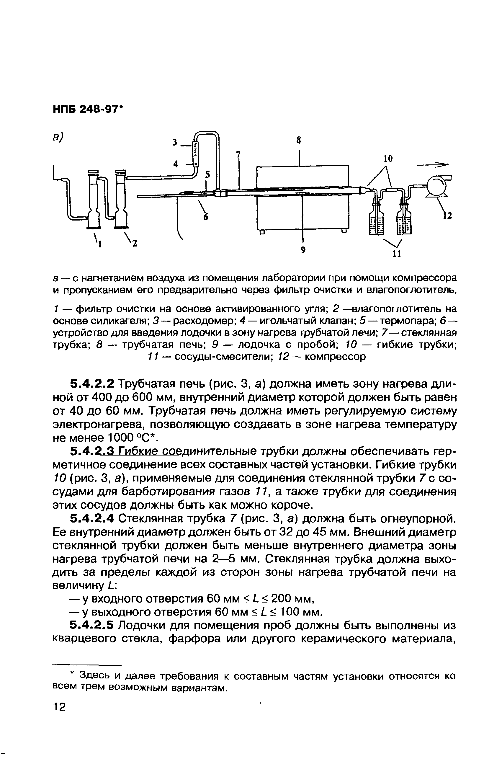 НПБ 248-97*