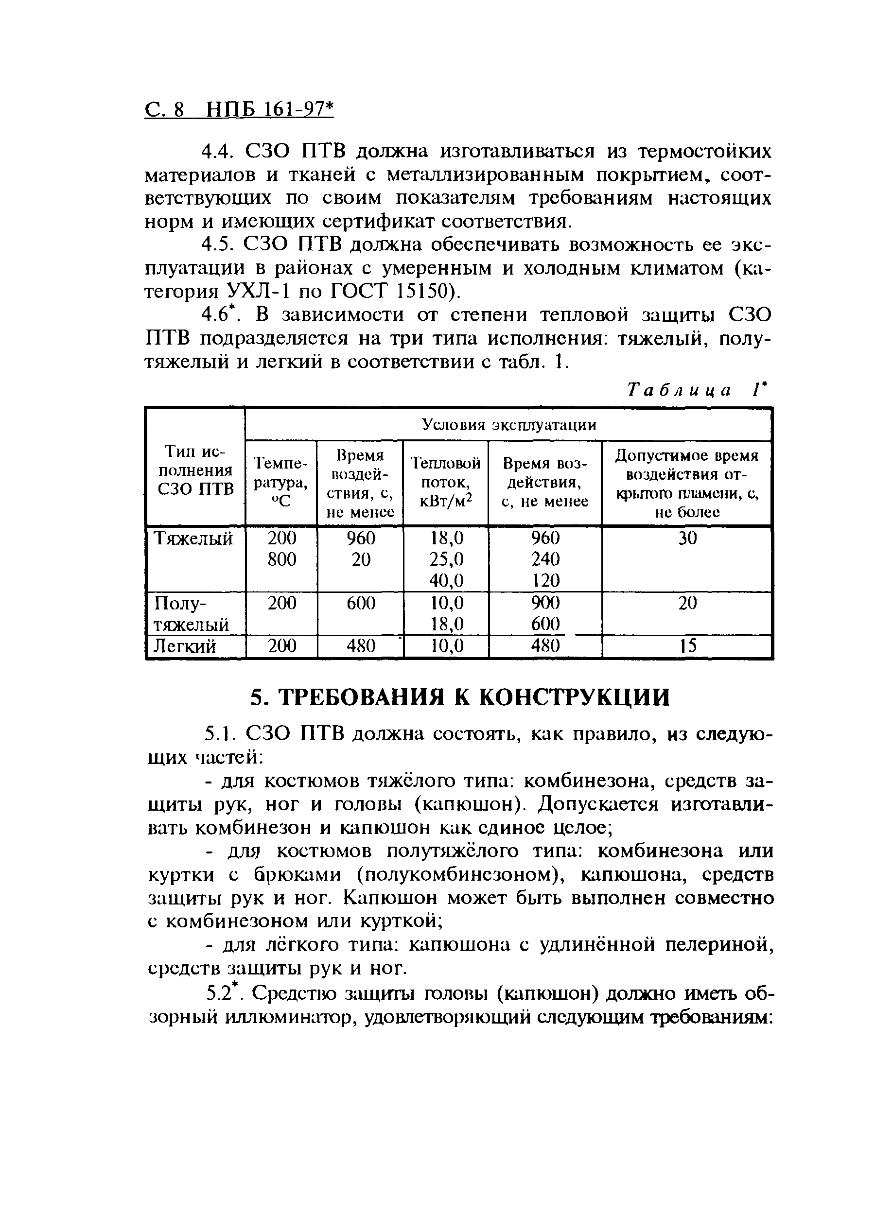 НПБ 161-97*