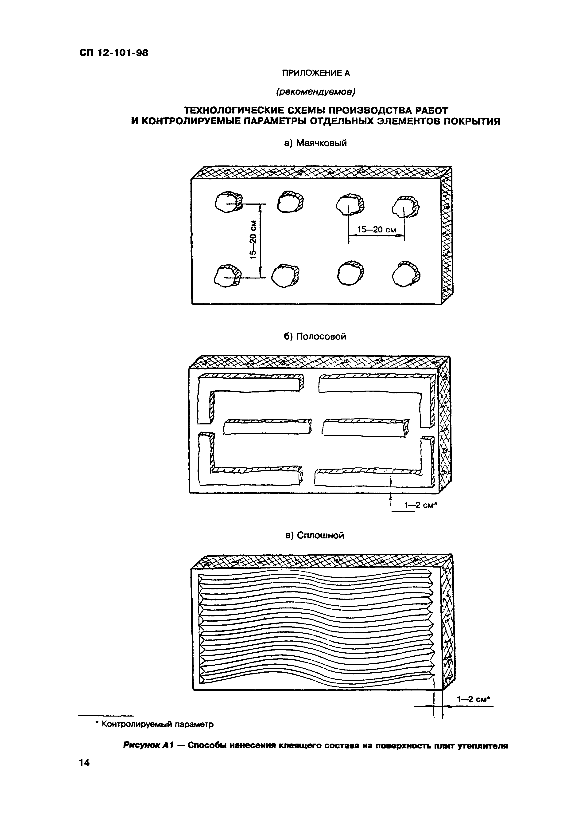 СП 12-101-98