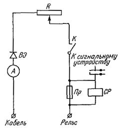 Описание: image