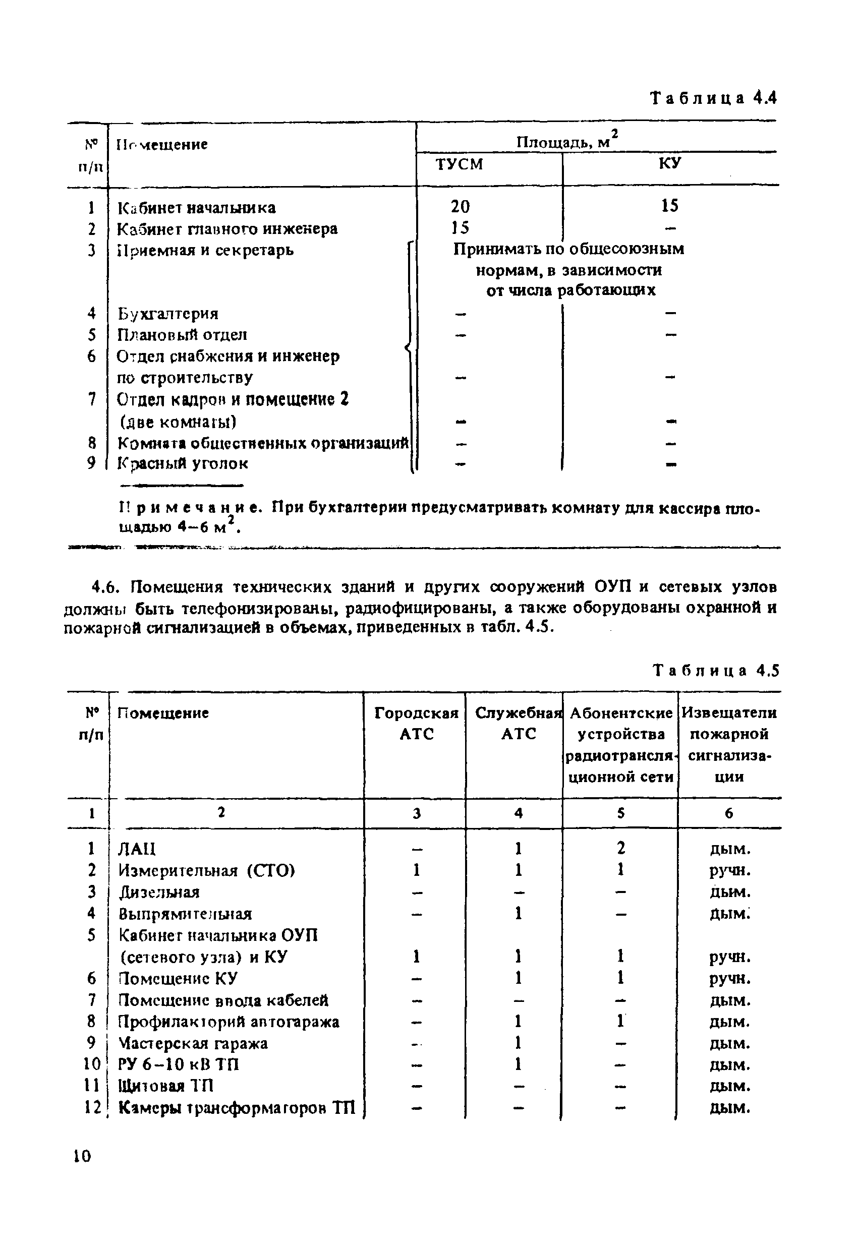 ВНТП 115-80