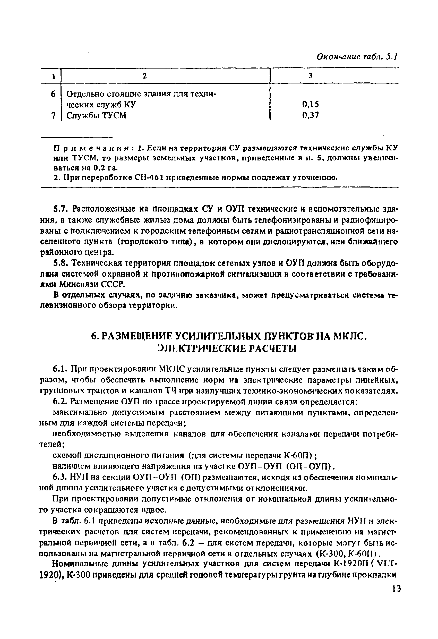 Скачать ВНТП 115-80 Проводные средства связи. Магистральные кабельные линии  связи