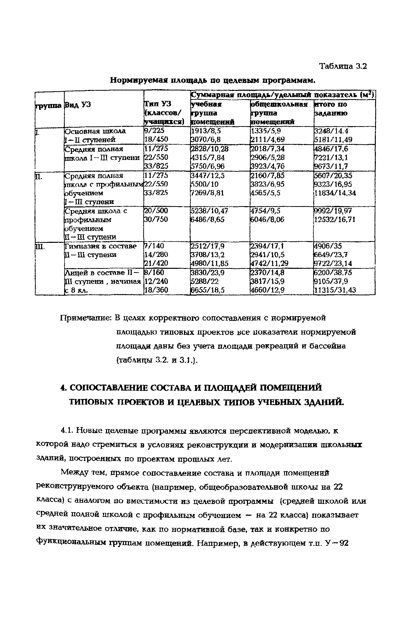 Рекомендации 